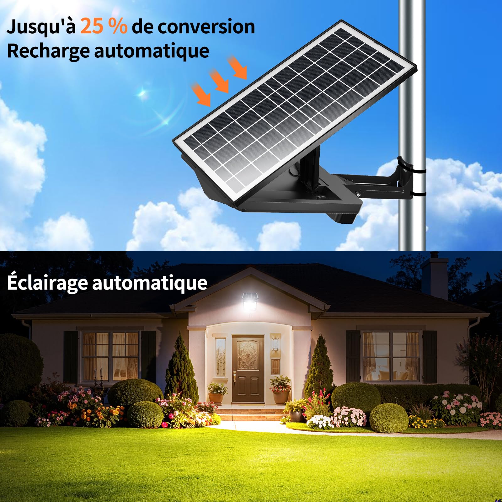 Intelamp - Proyector solar exterior LED 3000LM batería 12500mAh, mando a distancia, 4 modos, doble sensor movimiento 180°, lámpara solar para jardín, garaje, terraza