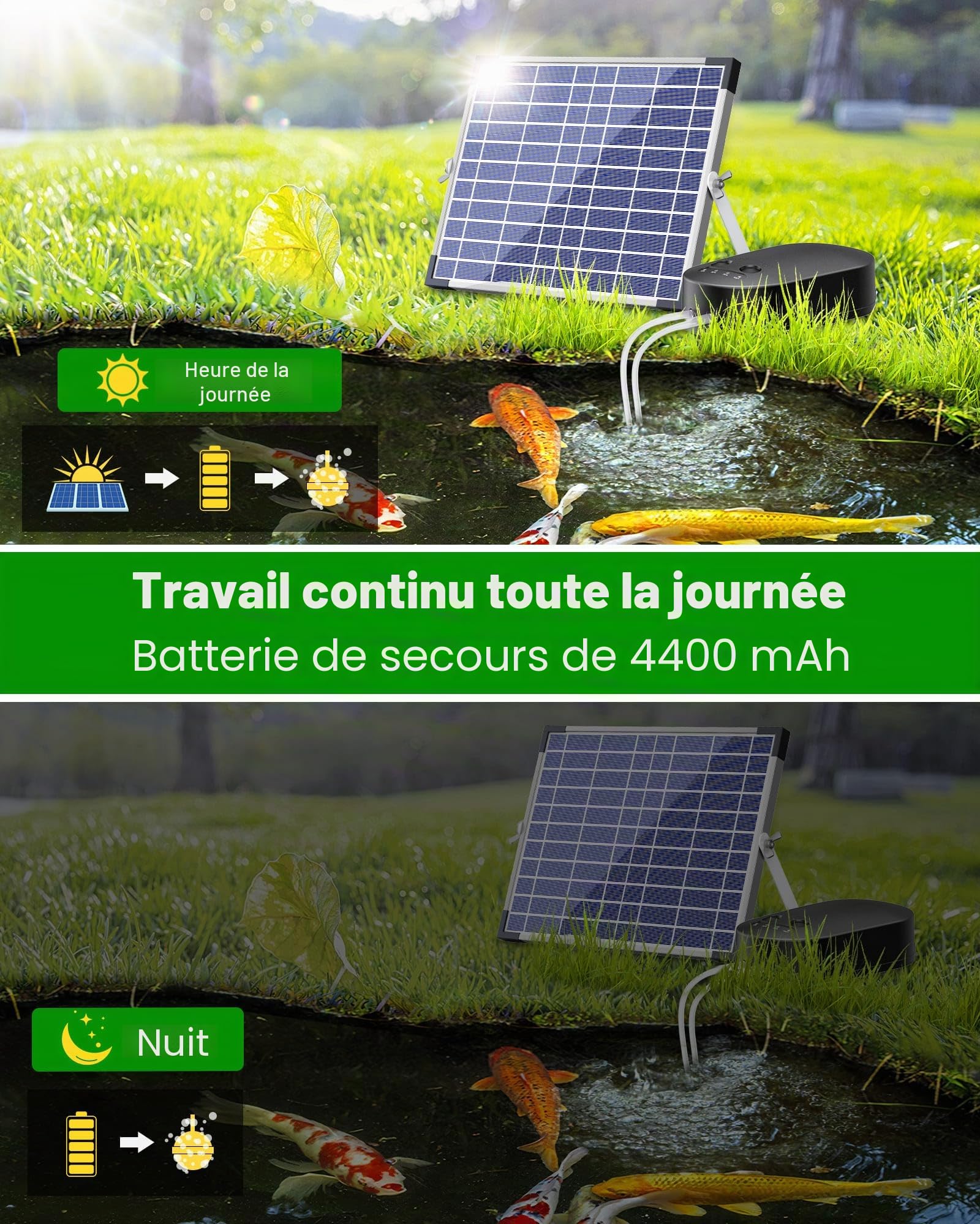 Biling Aérateur de Bassin Solaire 15W avec 4400mAh Batterie, Pompe à Air Solaire Double Sortie Fonctionne Jour et Nuit, Oxygénateur Étanche IPX5 pour Étang de Jardin, Aquarium, Bassin à Poissons