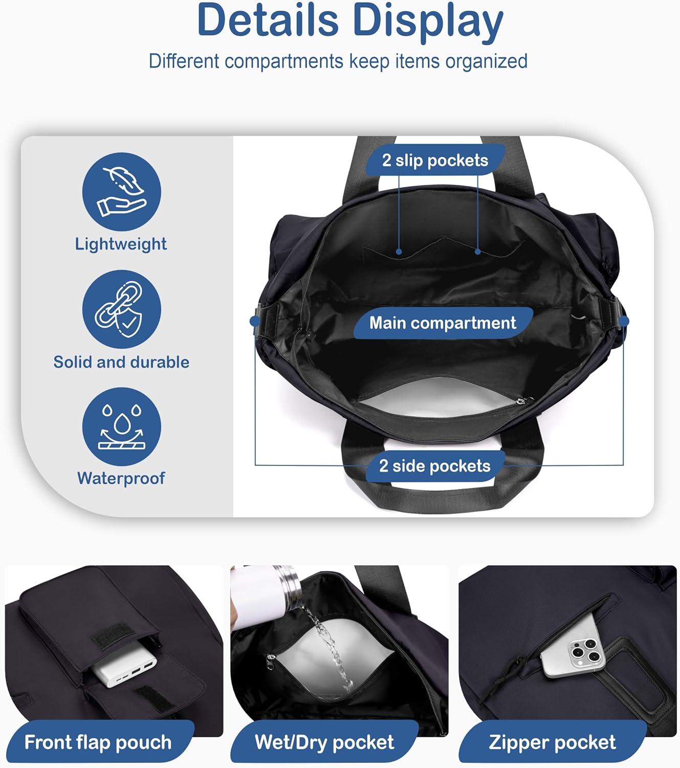 Travel Duffel Bag for Men & Women, Waterproof Overnight Weekender Gym Tote Carry On Luggage with Wet Pocket (Black) - Image 5