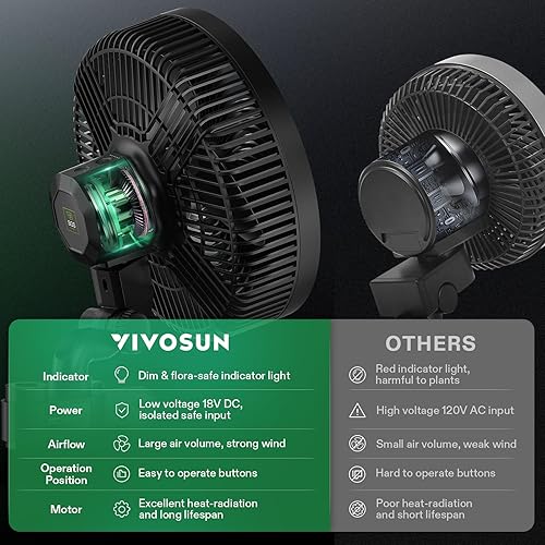 Miniatura 6 de VIVOSUN AeroWave E9 - Ventilador de tienda de cultivo de 9 pulgadas, motor EC, controlador por WiFi, ventilador de clip oscilante automático