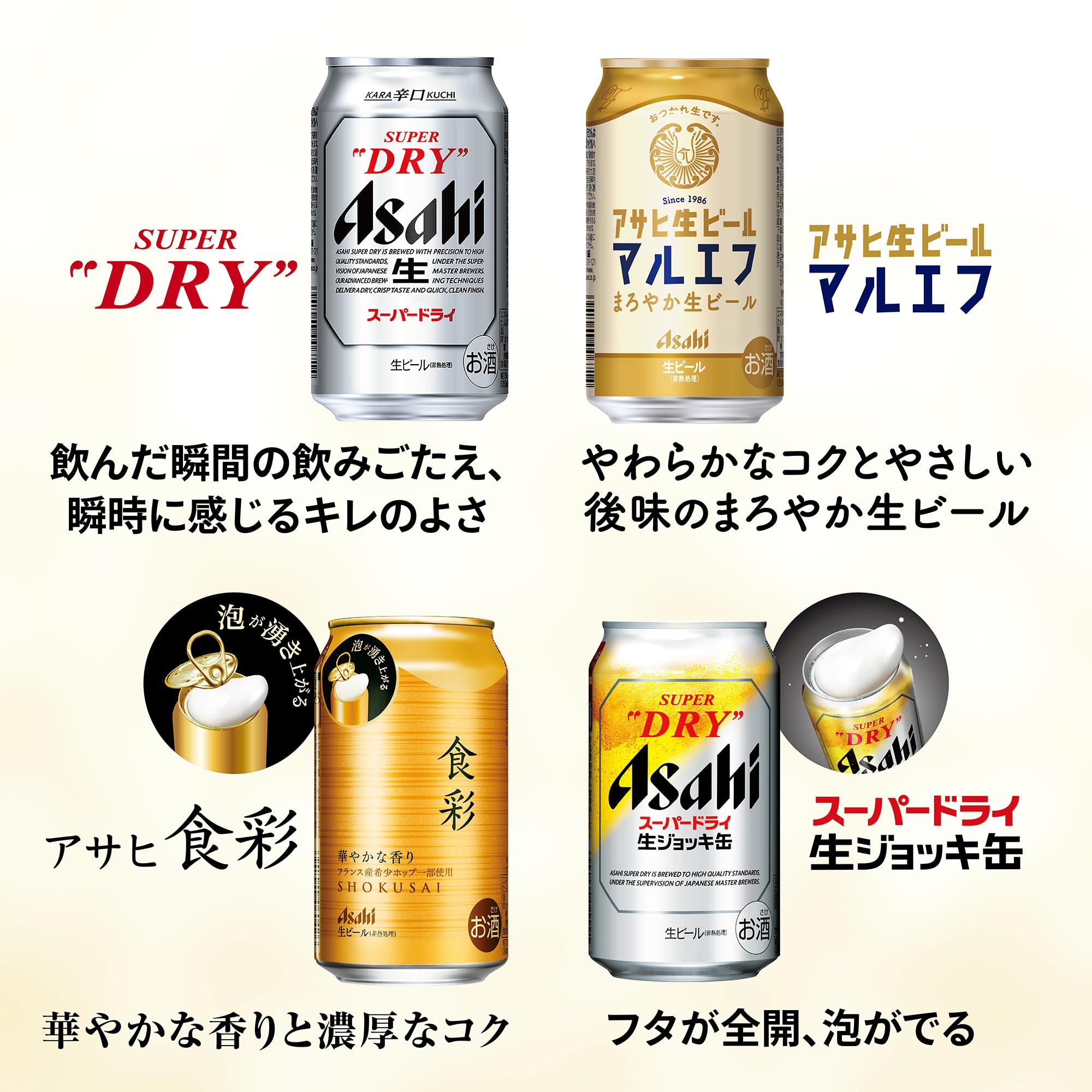 Amazon.co.jp: Super Dry (Amazon.co.jp Exclusive) Asahi Beer Set of