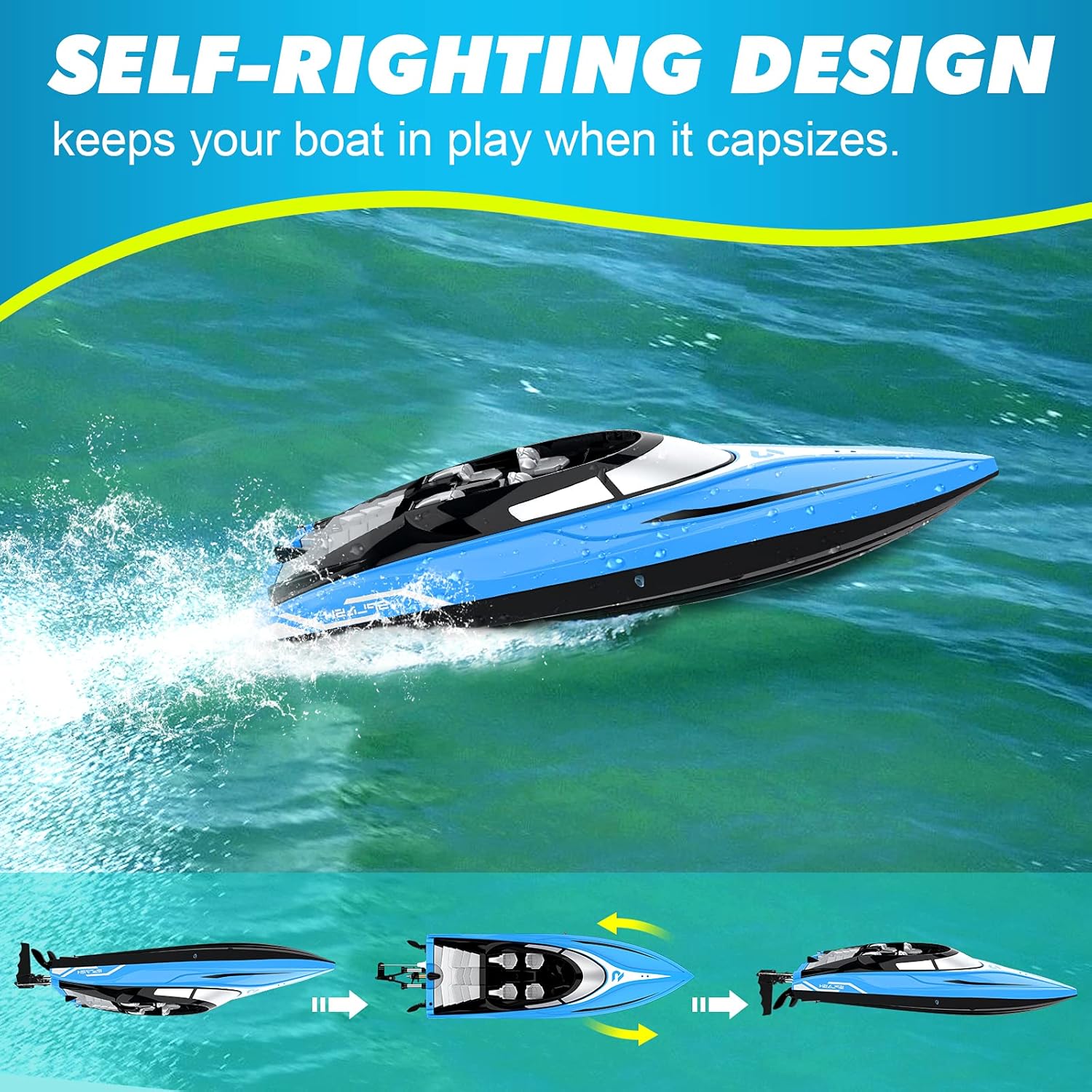 RC Boat for Boy, 20+ MPH Fast Remote Control Boat for Pools and Lakes Gifts for Boys with 2 Rechargeable Batteries, Low Battery Alarm System Low Battery Alarm and Capsize Recovery : Toys & Games