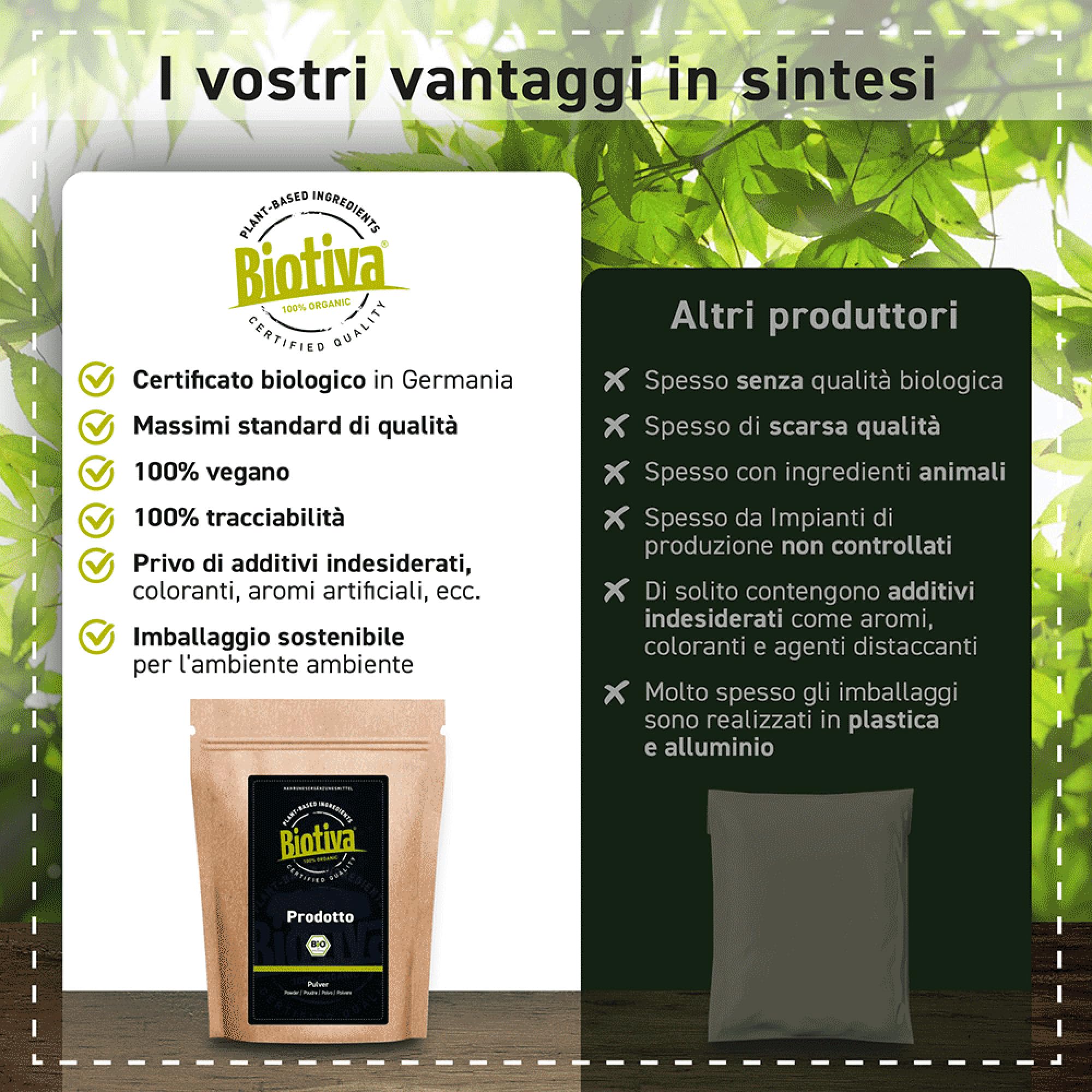 Triphala Bio 500 Capsule - 500mg per capsula - 250 giorni di dose - Triphala organico ad alta dose - imbottigliato e controllato in Germania - vegan - Biotiva