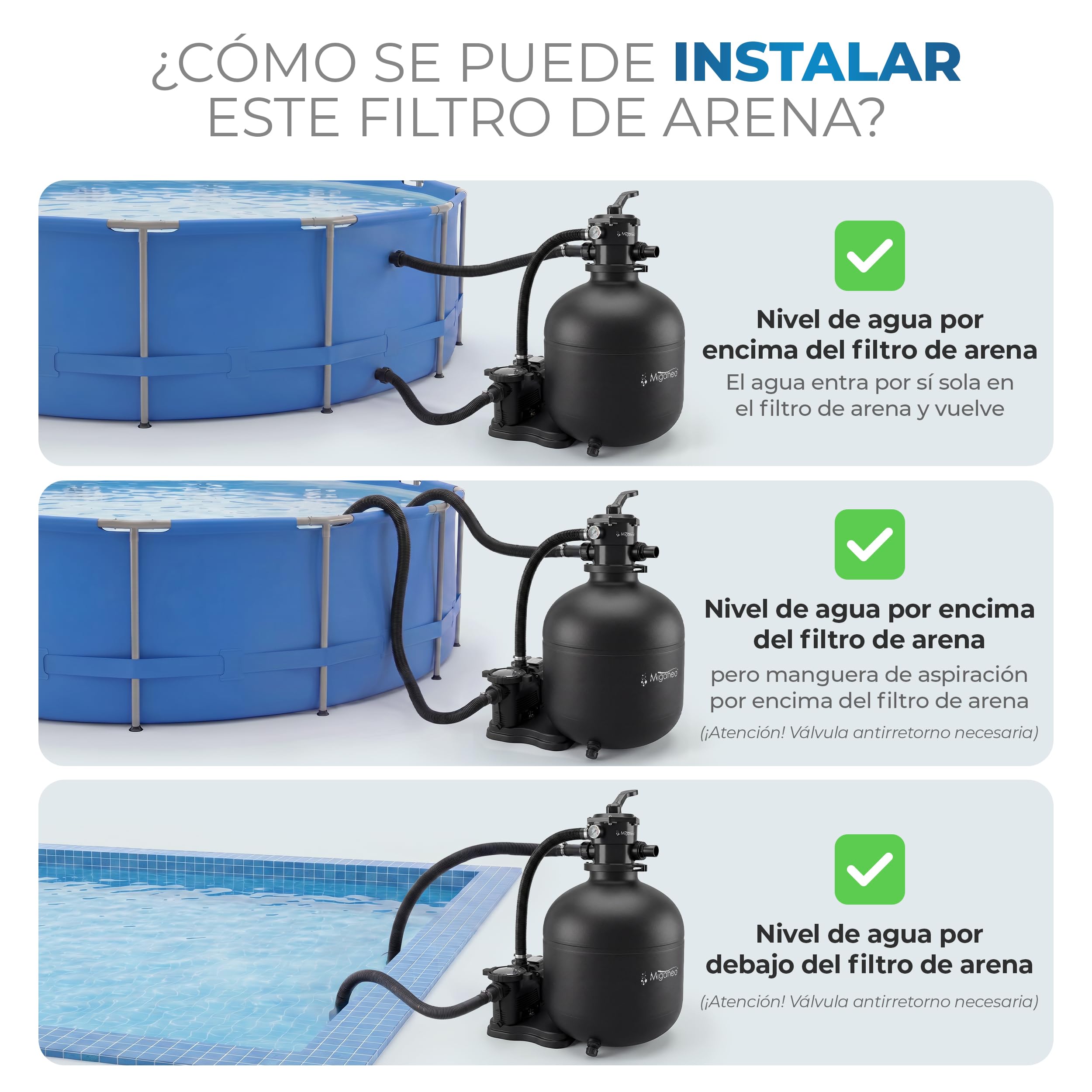 Miganeo Dynamic 12000 Pro Filtro de arena negro, 11.000 l/h, sistema de filtración para piscinas, hervidor de agua 485 mm