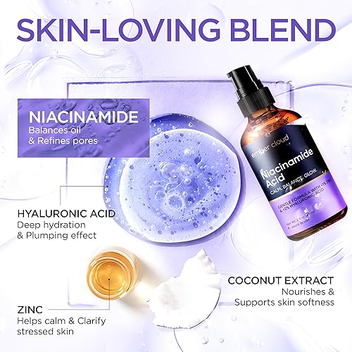 Miniatura 4 de Suero de niacinamida para la cara 10% con zinc 1% vitamina B3 antienvejecimiento, cuidado avanzado de la piel para un tono uniforme, textura e