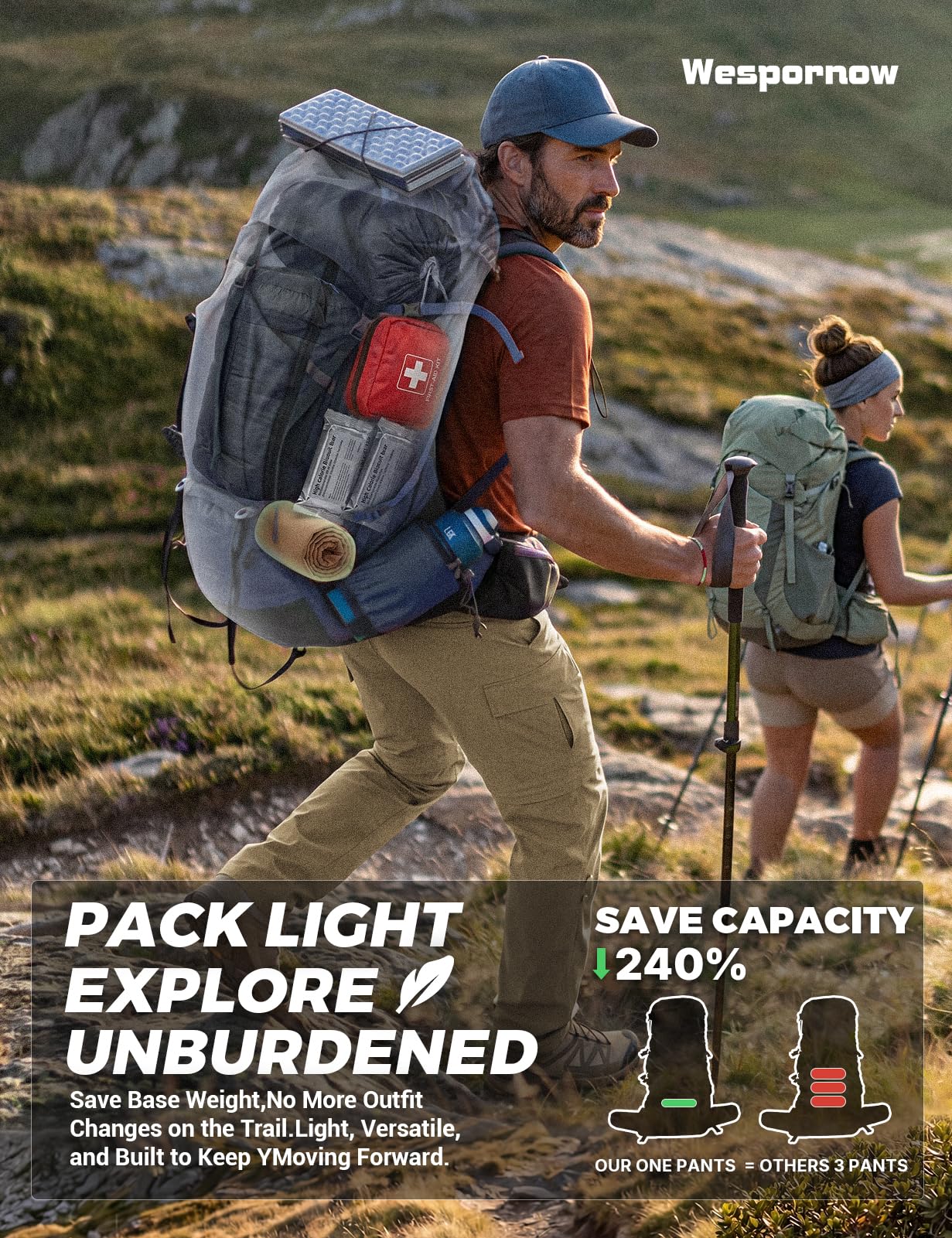 Wespornow Pantalón Convertible de Secado rápido, Ligero, con Cremallera, Transpirable, para Actividades al Aire Libre, Pesca, Safari, Senderismo para Hombre