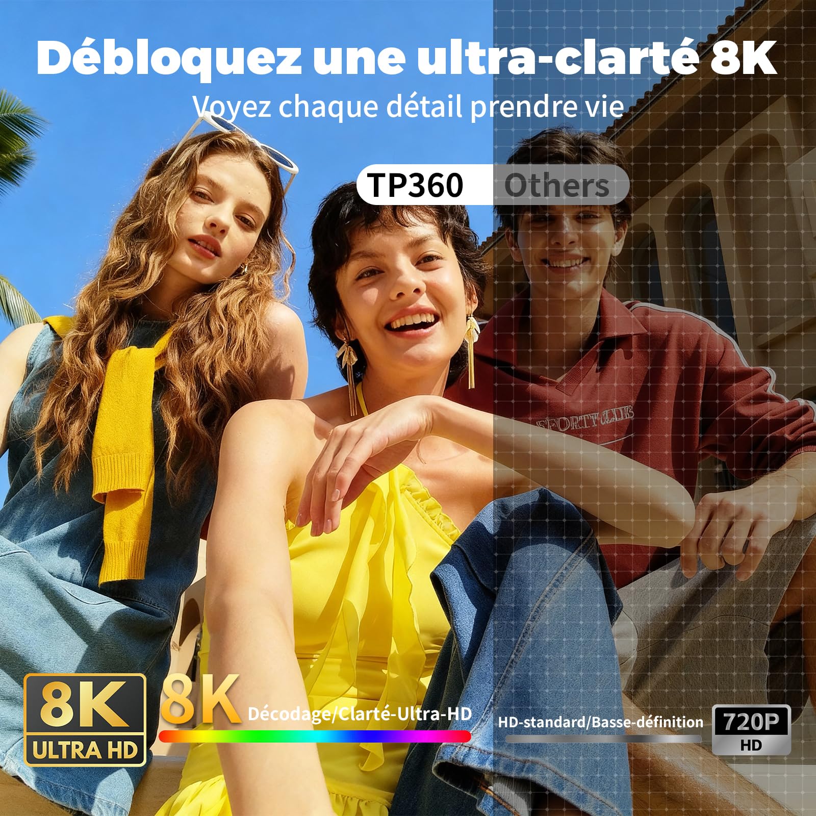Mini Projecteur Android 14 avec WiFi 6, 480 ANSI, 720P natif