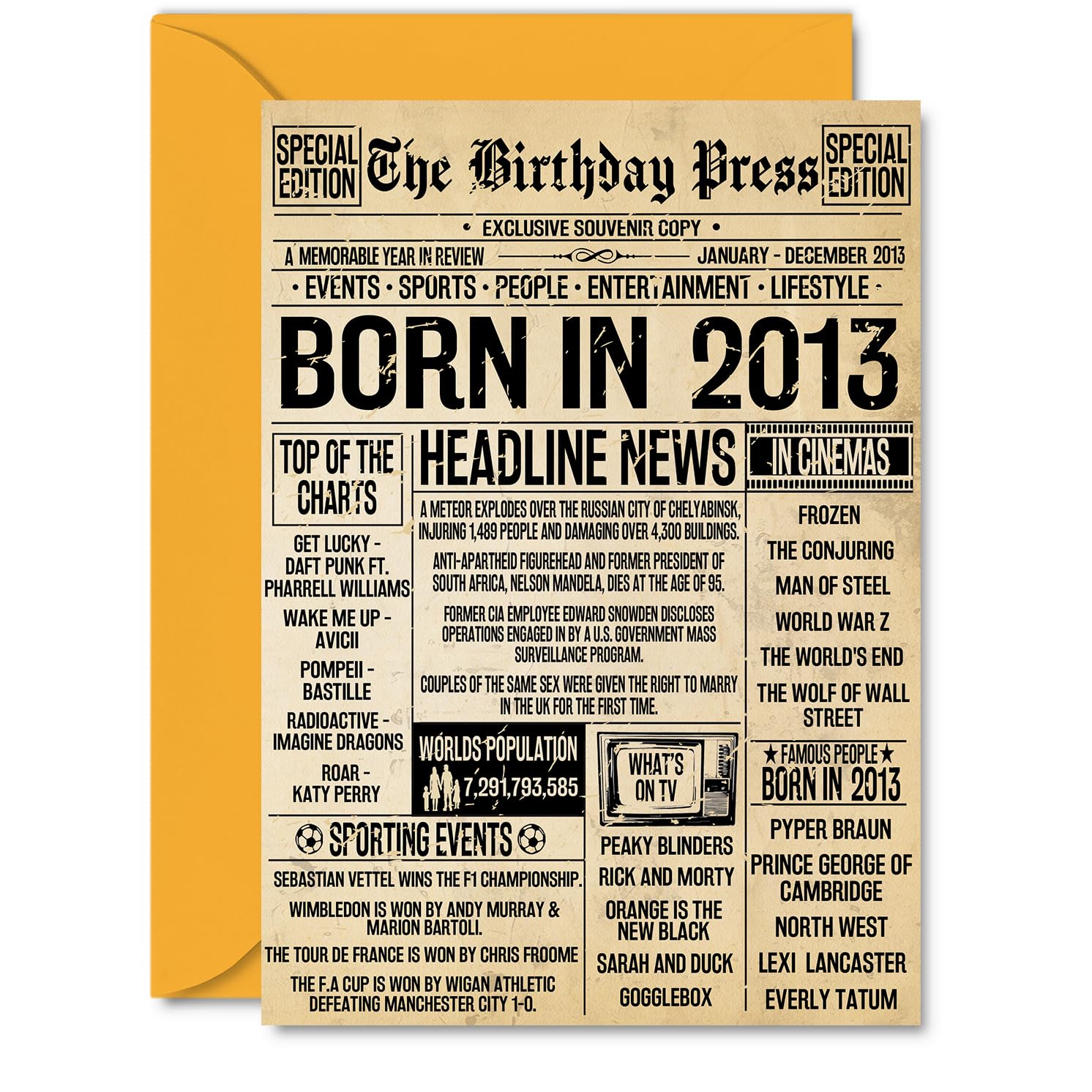 13th Birthday Card for Girls Boys - Bday Press Newspaper 2013 - Happy 13 Birthday Cards for Nephew Brother Niece Grandson Granddaughter Daughter, A5 Bday Greeting Cards