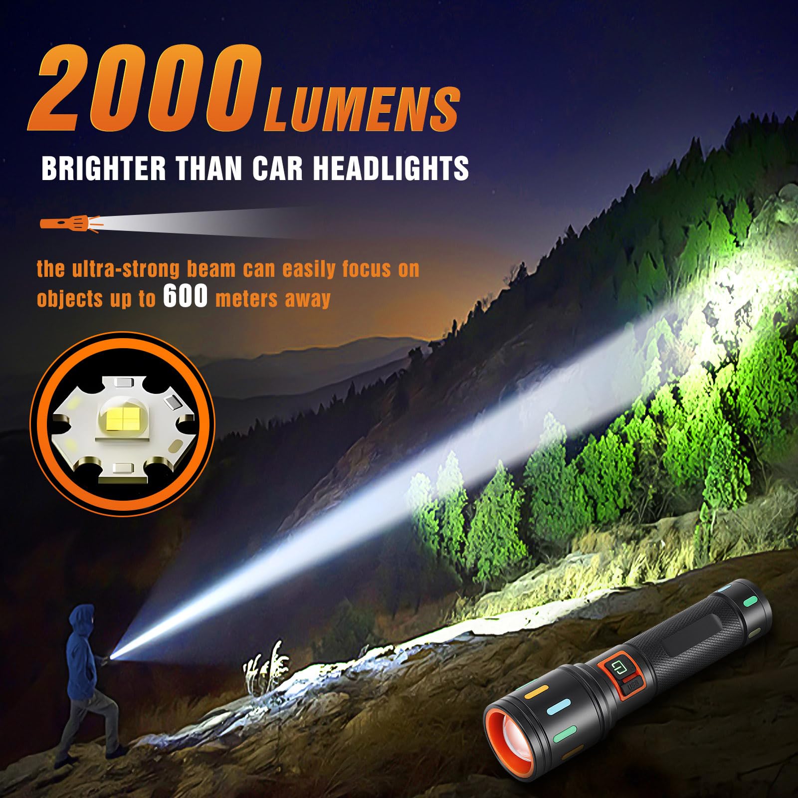 brightest rechargeable flashlight 2000 lumens Ciwuzxs 2PCS LED Flashlights, Super Bright Tactical making this flashlight a lastsyncdatetime_1776939780 Lid Gsi Outdoors Glacier Size:$8.99 - #3 (1/2 oz, Spinner Blade 1.30'')