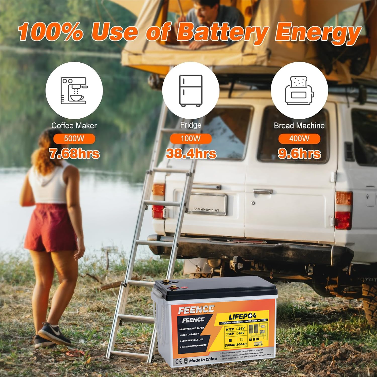 LiFePO4 300Ah 12V Lithium Akku, 3840Wh Lithium Batterie mit 200A BMS, max. 15.000 Ladezyklen, idealer Ersatz für Bleiakkus in Wohnmobilen, Solaranlagen, Booten, Solarmodul-Sets und beim Camping.