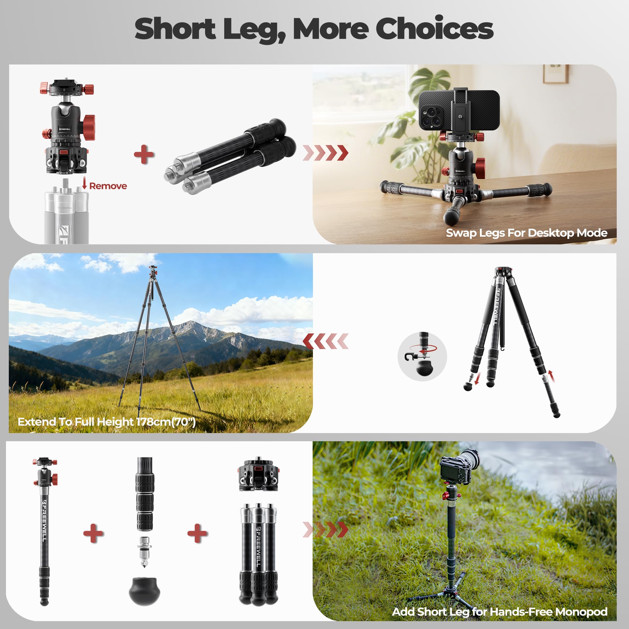 5-in-1 Koolstofvezel Multi-Statief Voor Camera En Smartphone - Tot 20 Kg Laadvermogen