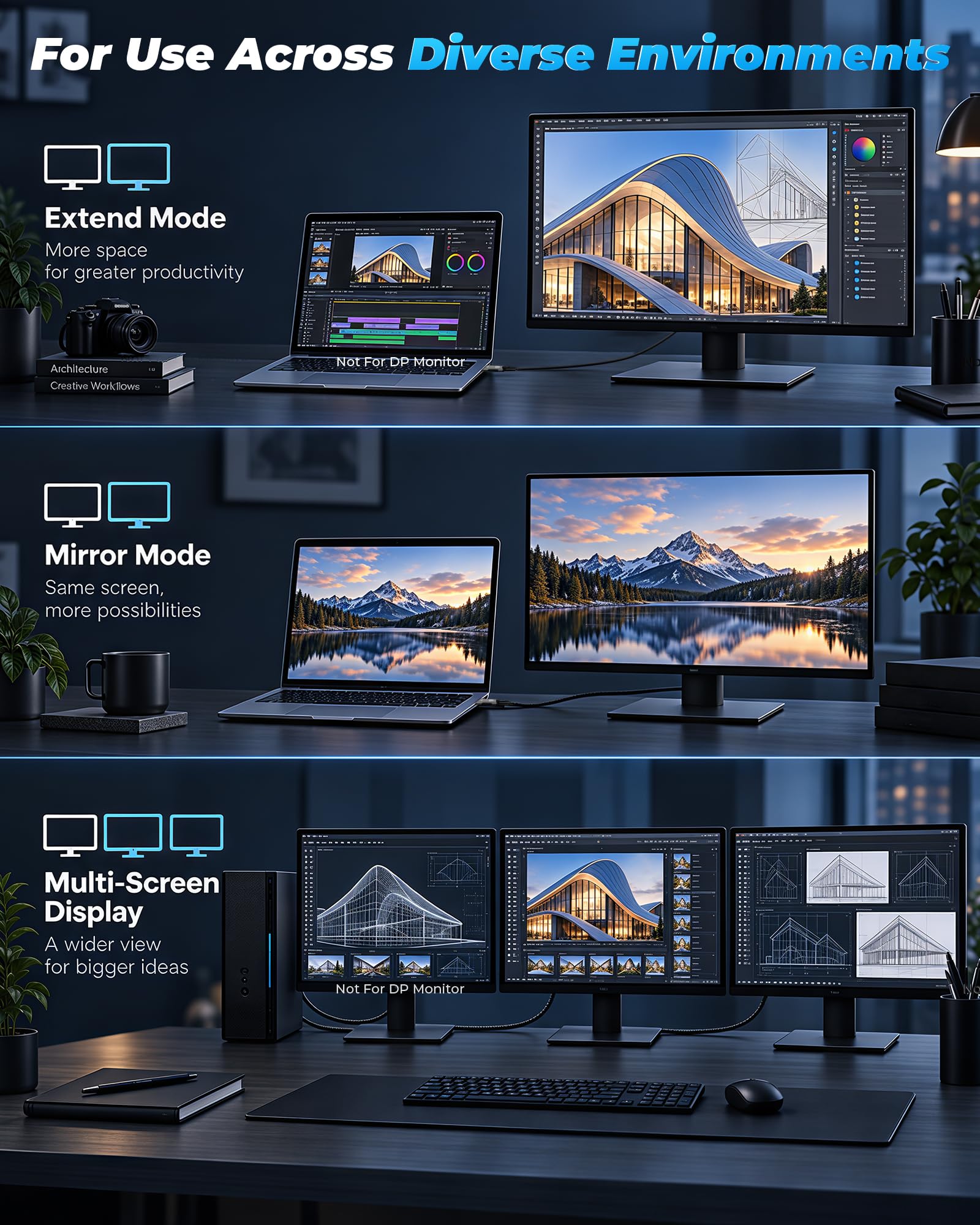 Cavo da DisplayPort a HDMI 2.1 da 8 K a HDMI 2.1, 3 m, HDR dinamico, 8K a