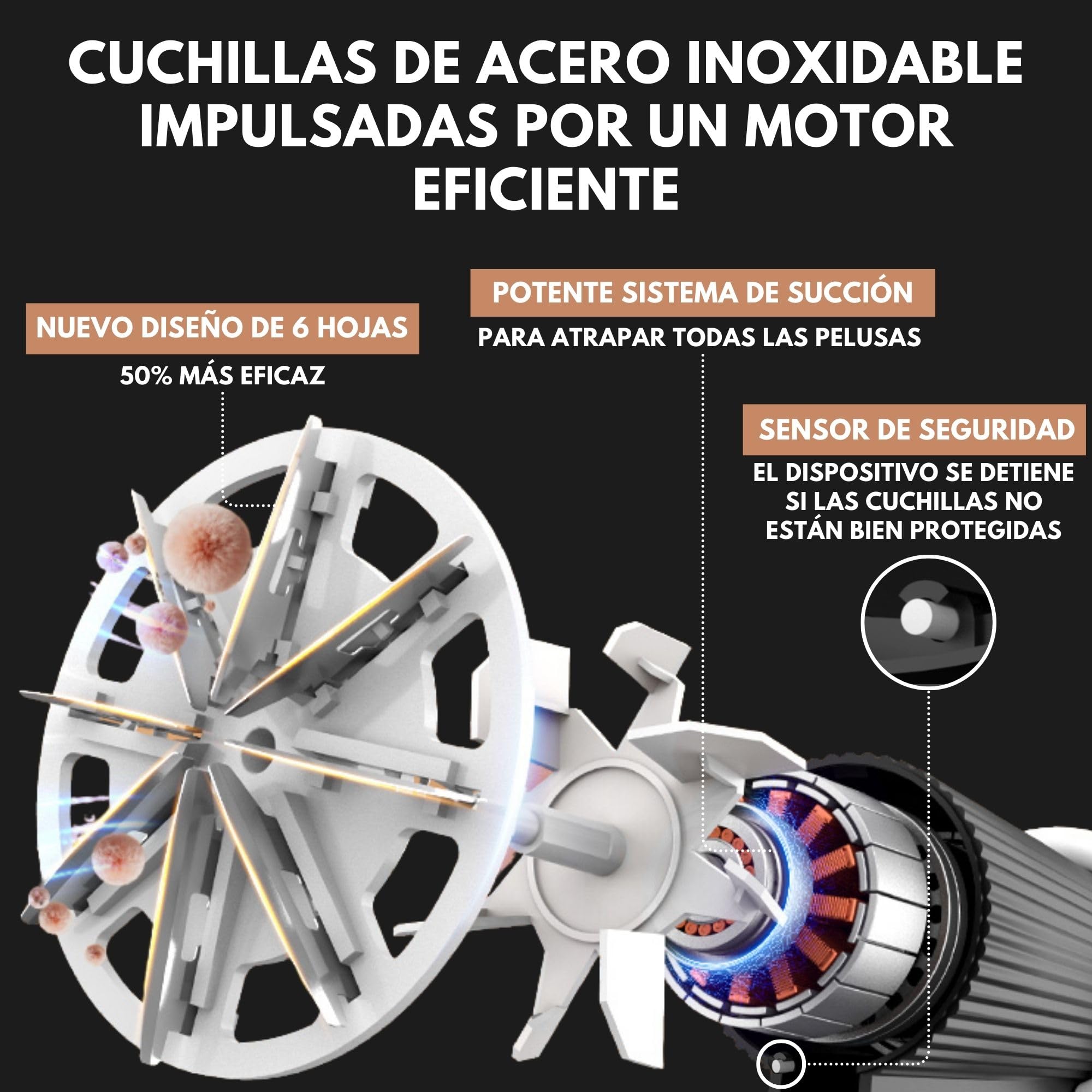 Quitapelusas Eléctrico WiredLux - Quitapelusas Recargable para Ropa y Muebles - 3 Velocidades, Cuchilla de 6 Hojas, Carga por USB - Quita Bolitas de Pelusa con Doble Protección (Blanco)