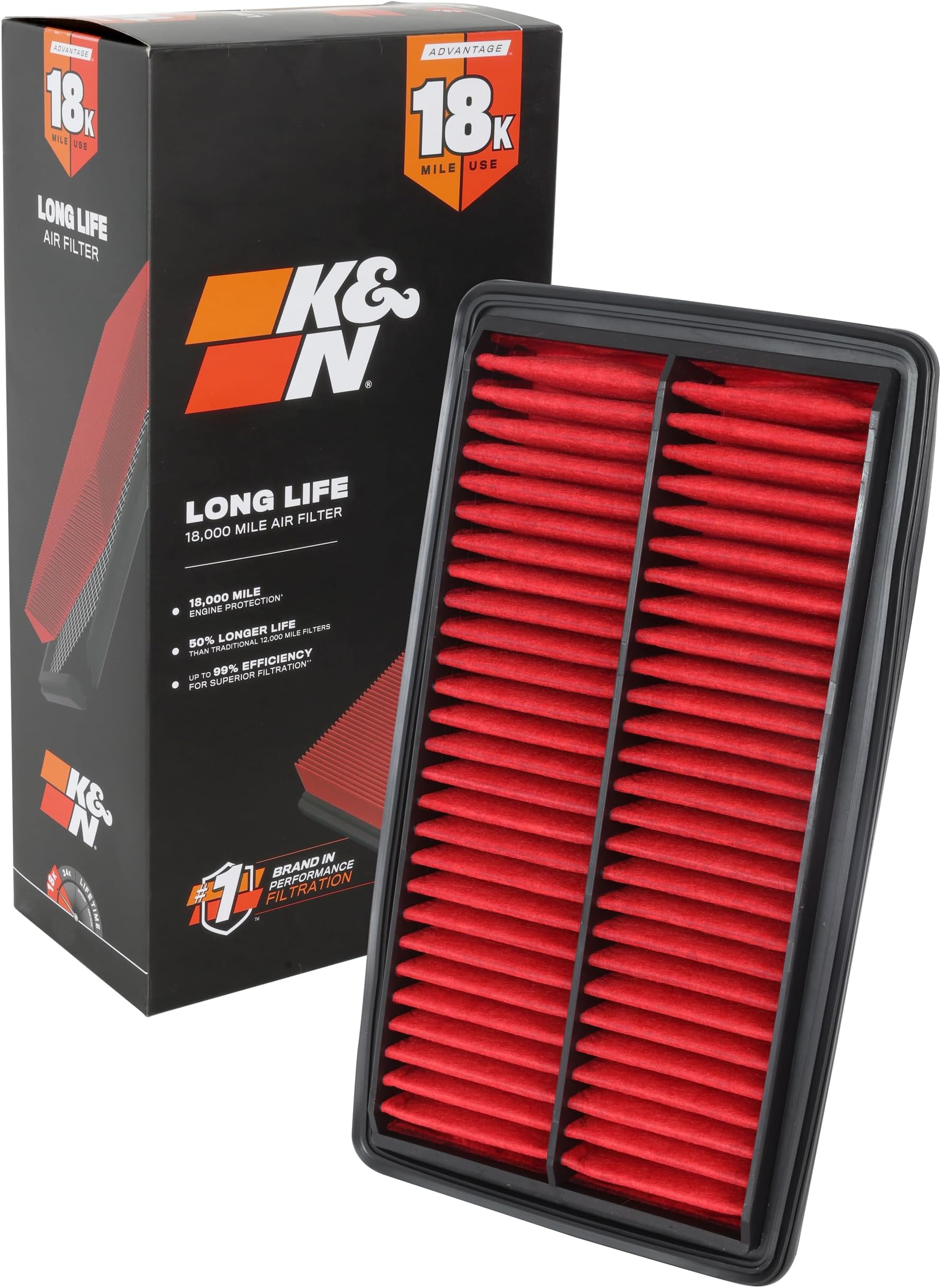 K&N Engine Air Filter: Long Life 18,000 Mile Replacement Air Filter: Compatible with 2016-2022 Honda/Acura V6 (Odyssey, Passport, Pilot, Ridgeline, MDX), KNA-5041