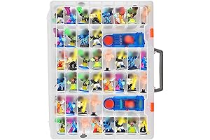 Akedo Storage Case: Protect Your Warriors and Battle Arena Controller