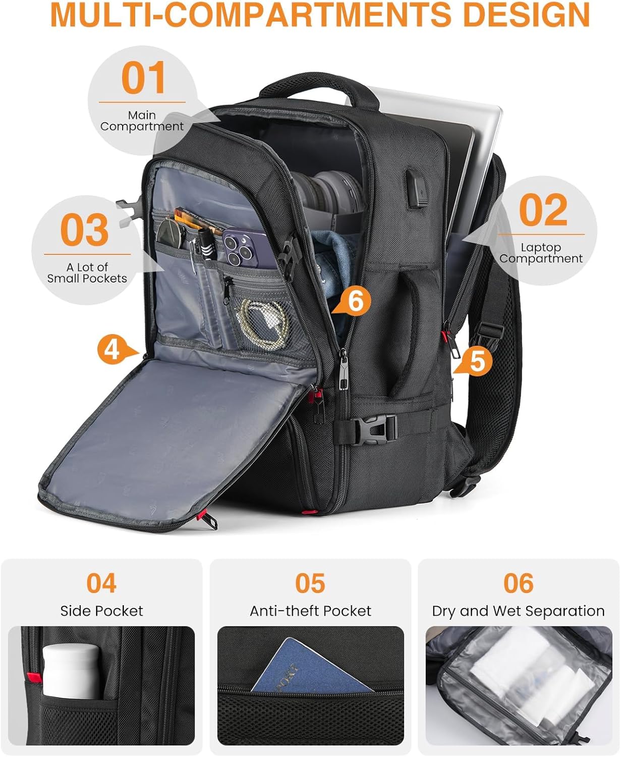 YAMTION Carry On Backpack for Men,Travel Backpack with 3 Packing Cubes for Women,Laptop Backpack Airline Approved Weekender Bag Mochila Viaje para Hombres