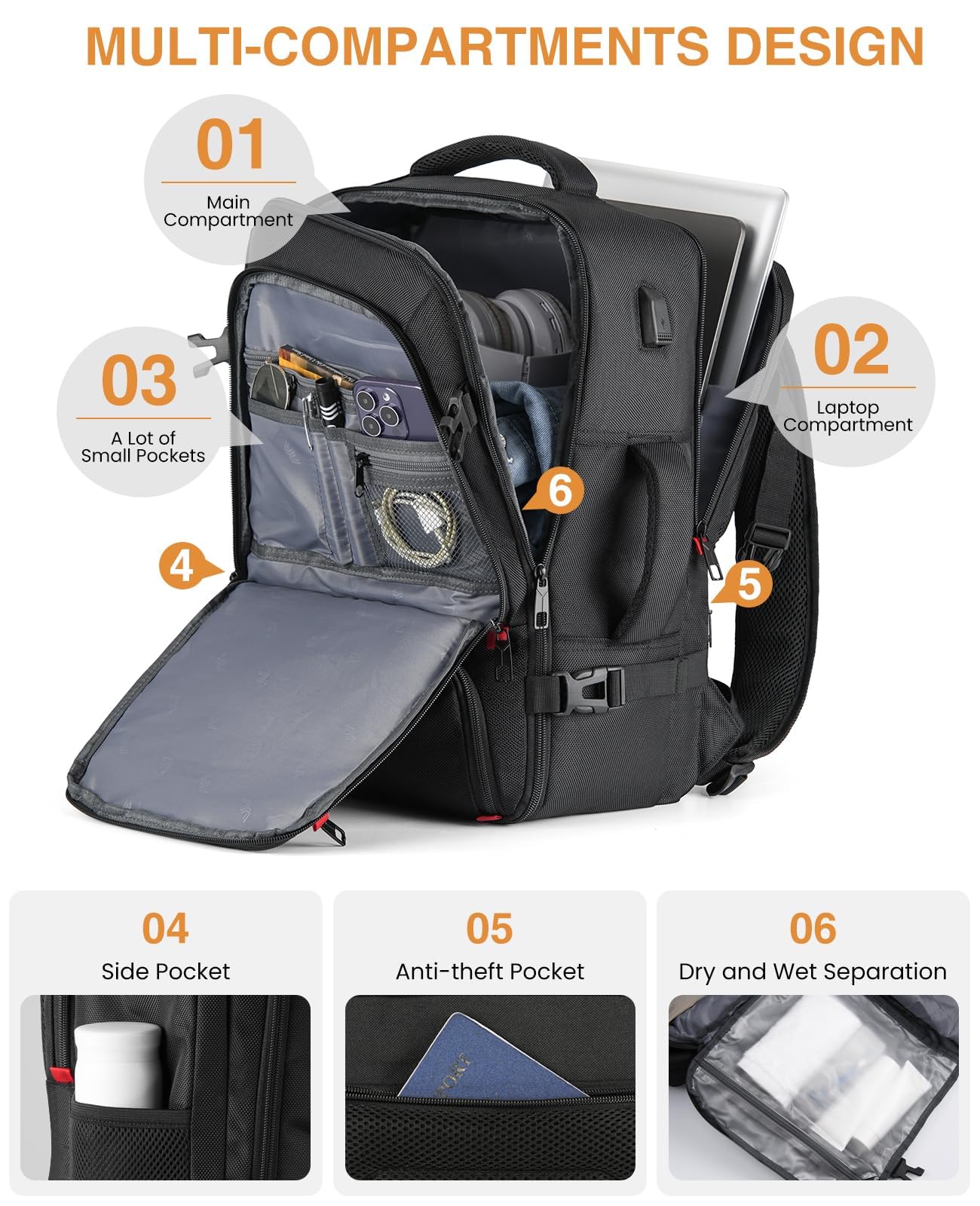 YAMTION Zaino da viaggio, zaino per computer portatile con porta di ricarica USB, per uomini e donne