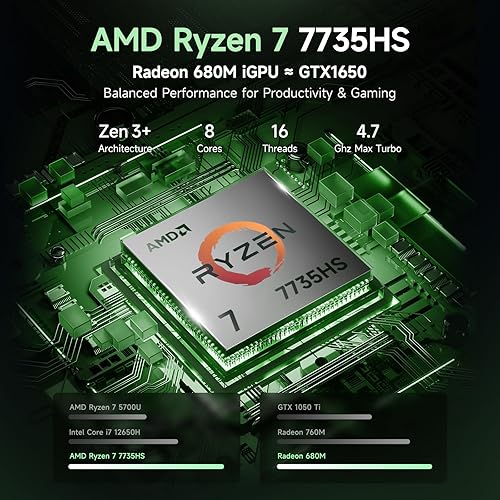 Miniatura 2 de NIMO Portátil para juegos IPS FHD de 15.6 pulgadas, AMD Ryzen 7 7735HS 32GB DDR5 RAM 1TB SSD (8C16T, hasta 4.75GHz), computadora de negocios con