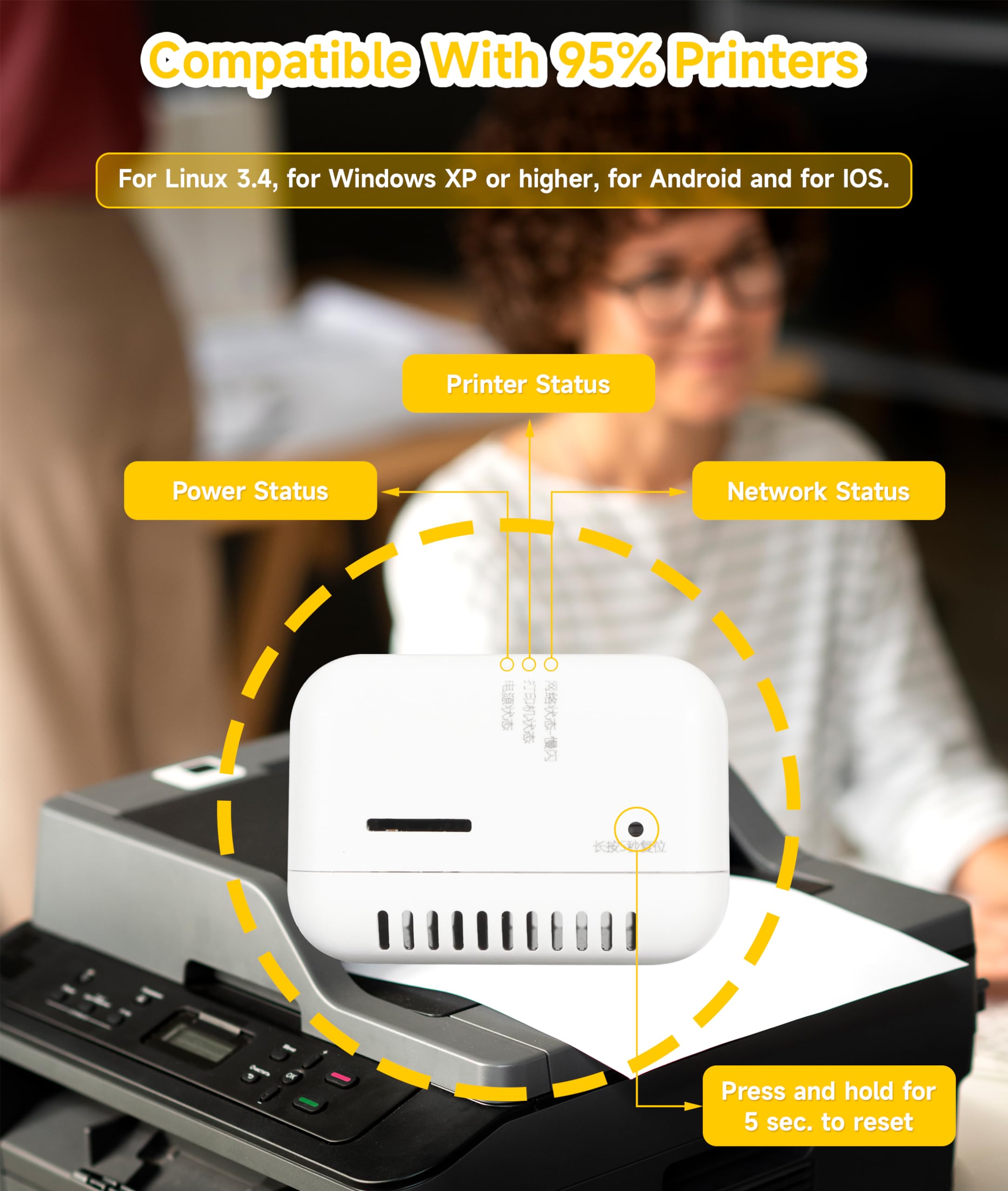 Gugxiom Server di Stampa USB, Server di Stampa LAN Condivisibile, Server di Stampa USB 2.0 per Windows XP per Android per Linux 3.4 per iOS, Massimo 256 GB (Scheda di Memoria