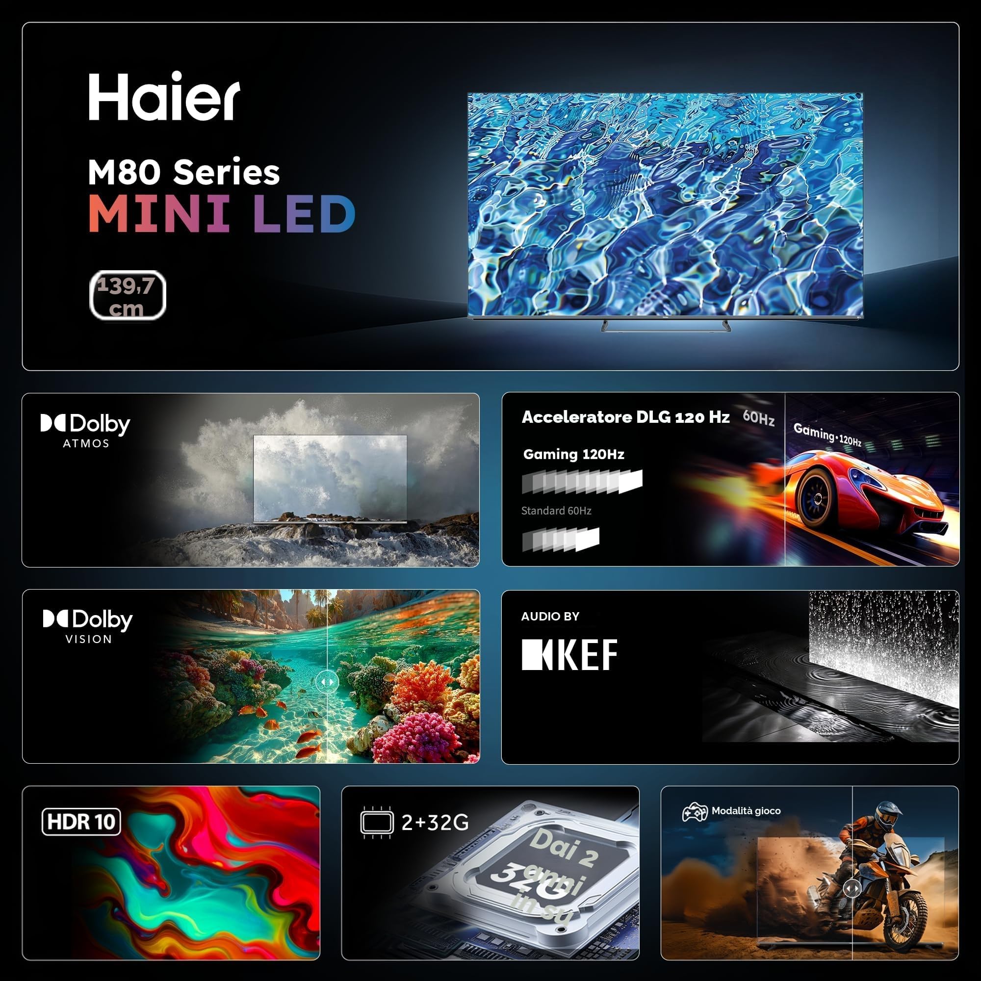 Haier 55" QD MiniLED 4K UHD Smart TV H55M80FUX Google TV Dolby Atmos HDR10 Bluetooth 5.2