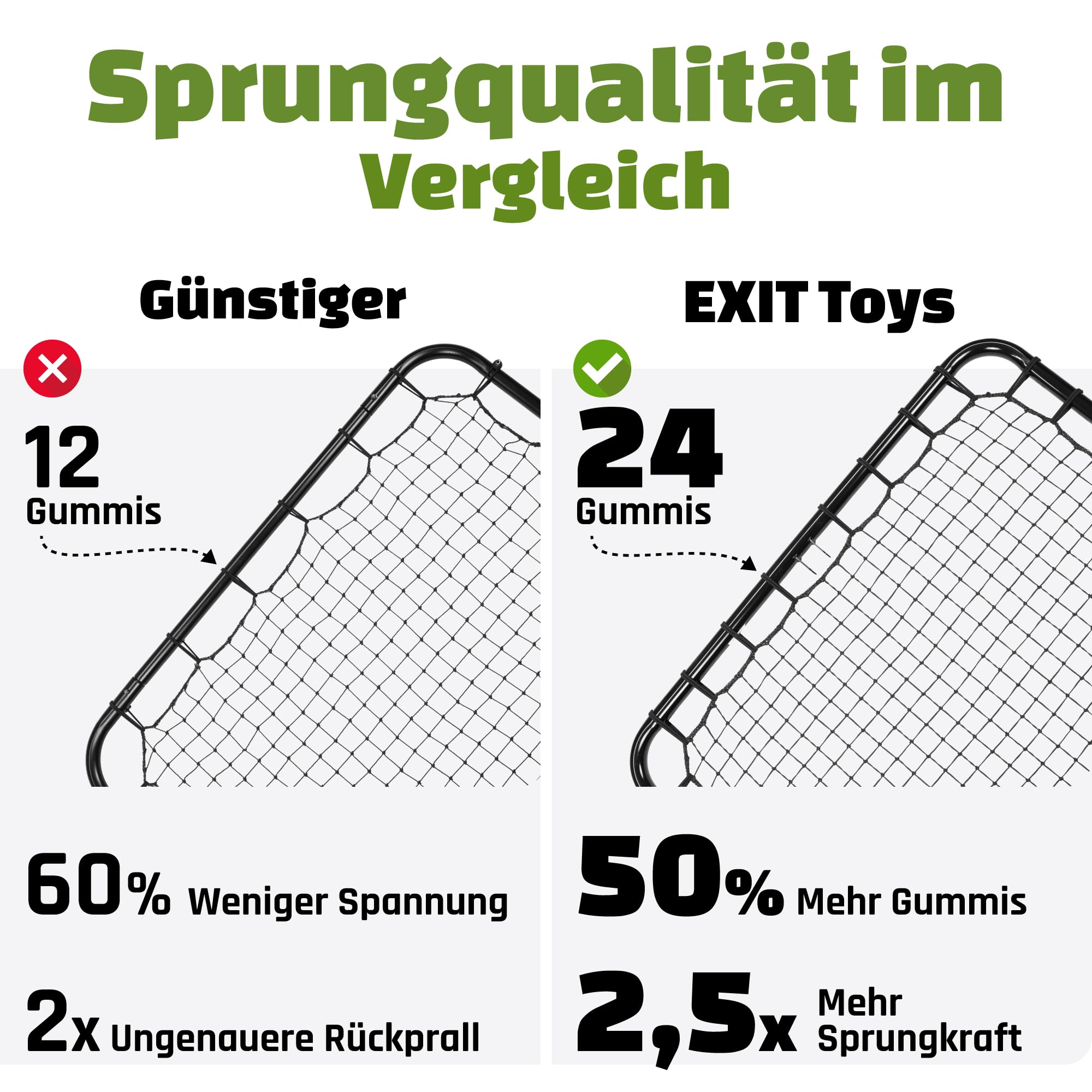 EXIT Kickback Multisport Rebounder M 84x84cm