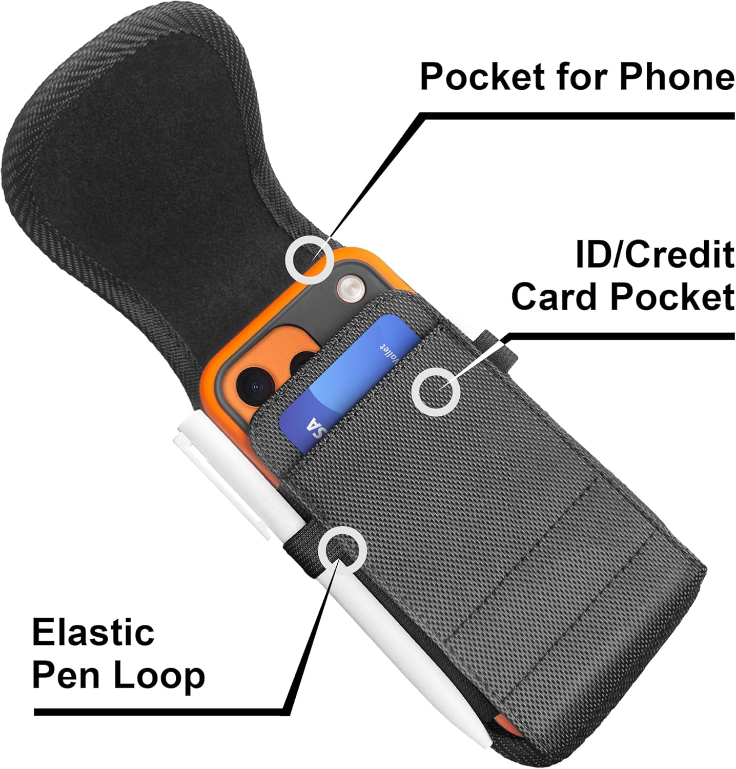 DeBin Holster for Samsung Galaxy S25+Plus S24+ S23+ S22+ S21+, S25 FE S24 FE S23 FE S21 FE, [Magnetic Closure] Cell Phone Belt Holder Case with Clip, ID Card Slot Pouch Cover, Black - Image 3