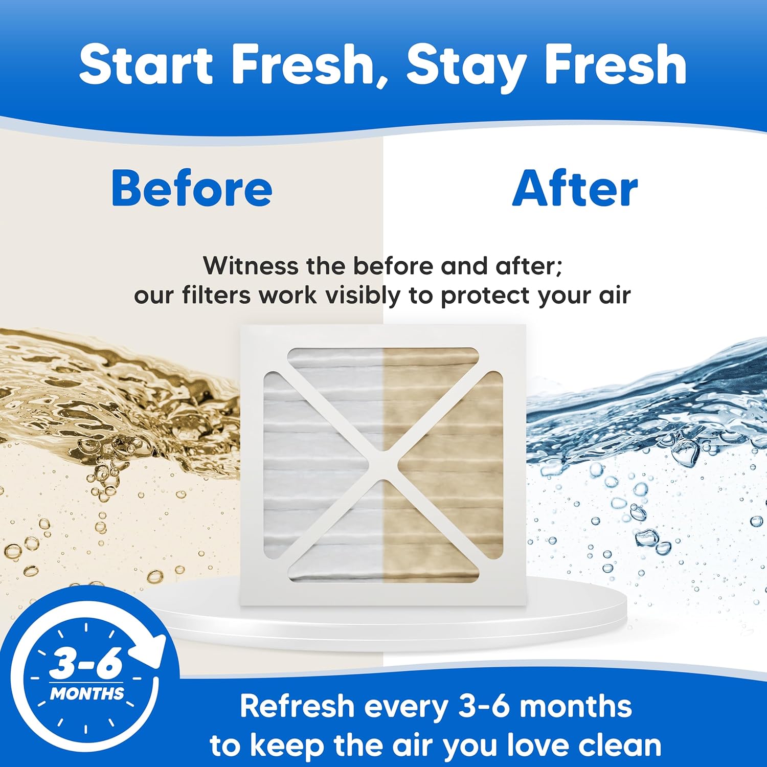 3-Pack Humidifier Filter Replacement for Bionaire 911D Filter - Compatible with Bionaire C22 C33 W2 W6 W7 W9 W25 W0210 W0305 W0310 W0340 W0840 W2845 Air Filters