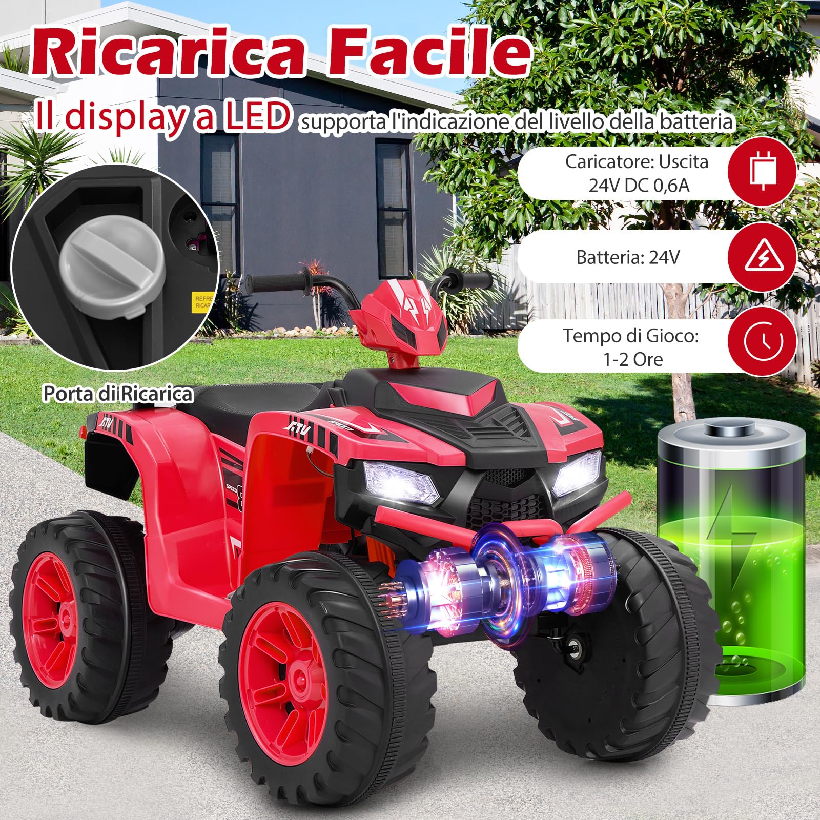 COSTWAY 24V Quad Elettrico per Bambini, Macchina Elettrica Cavalcabile con Musica Radio Luci a LED, Avvio Lento, Velocità Fino a 5km/h, per Bambini 3-8 Anni (Rosso)