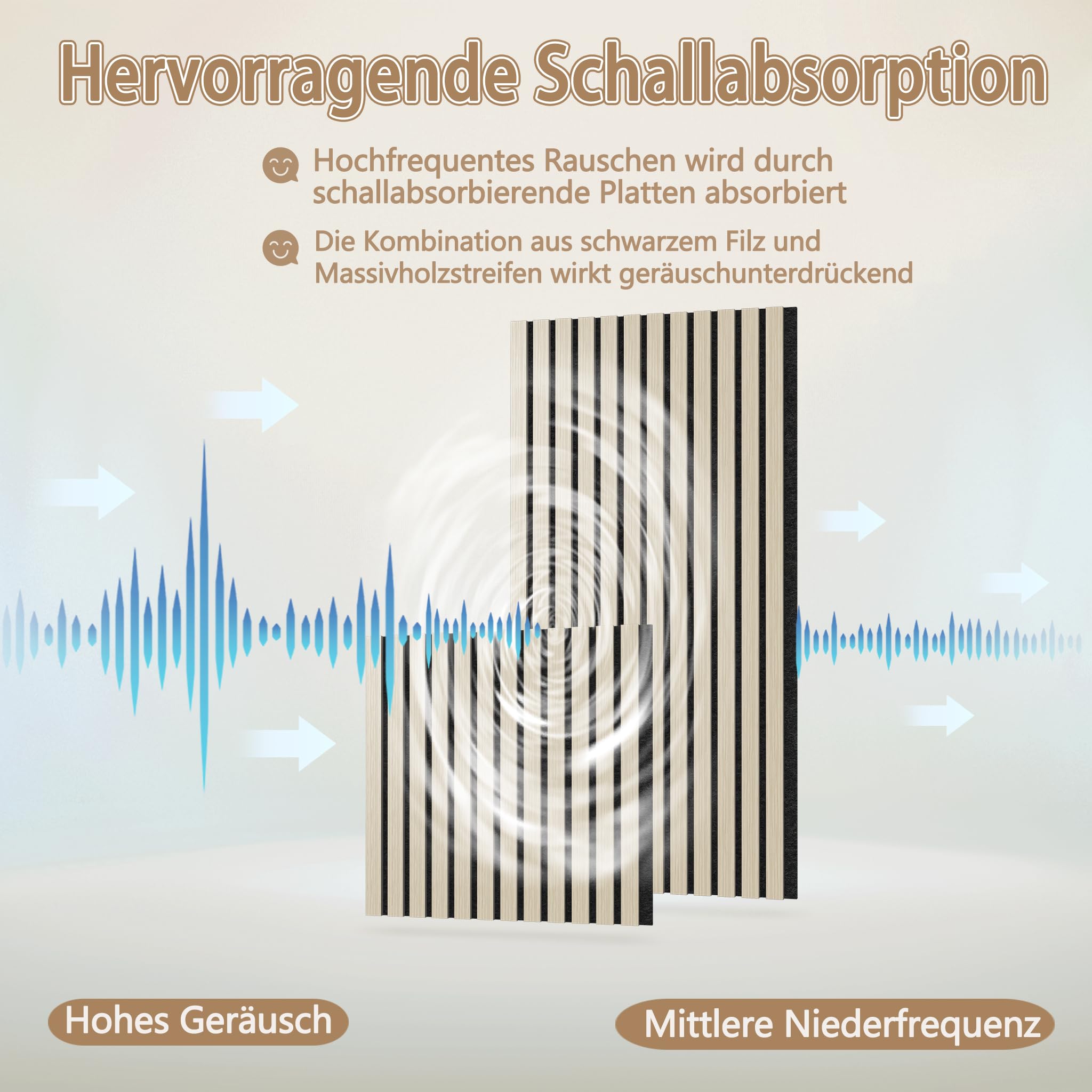YRHome Akustikpaneele Wandpaneele Lamellenverkleidung Wandverkleidung Akustikelemente Lamellenwand Wand Akustikplatten Akustikfilz Holzoptik (Eiche Weiß, 4er 120x60cm)