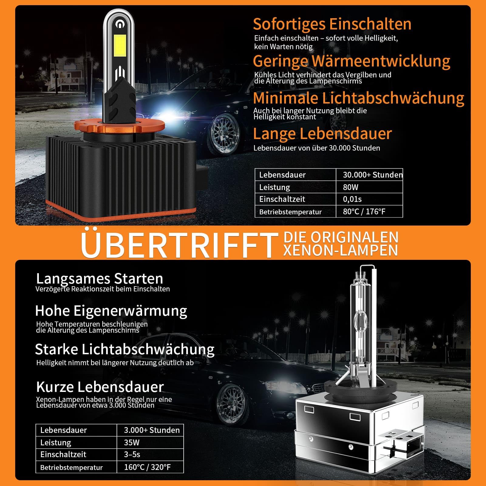 D1S Xenon Brenner – Extra Hell 6000K Weiß mit KI-Chip Technologie & Zulassung – 12V 60W D1S Xenon Scheinwerfer als OEM-Ersatz für Abblendlicht & Fernlicht