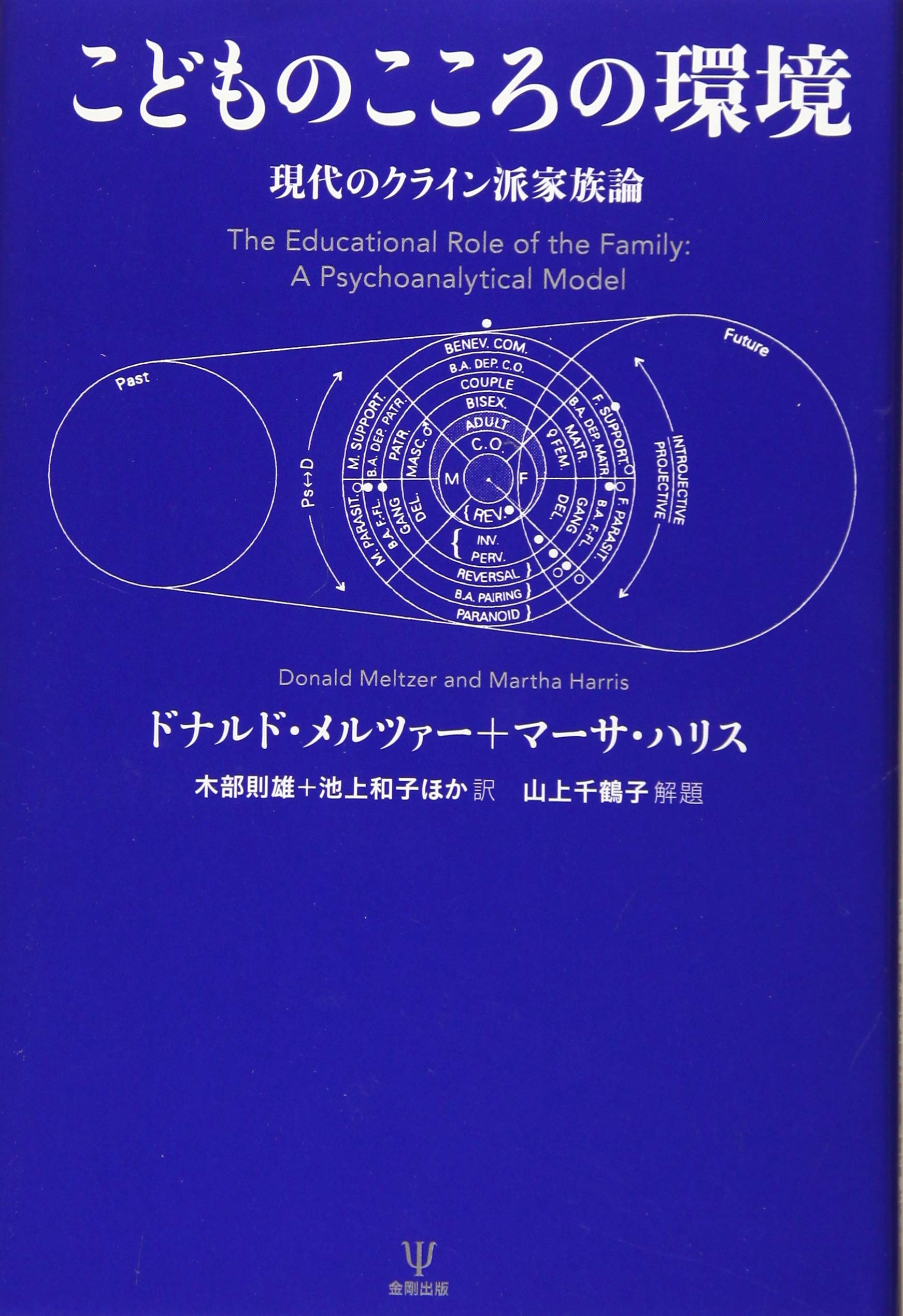 Amazon.co.jp: こどものこころの環境―現代のクライン派家族論