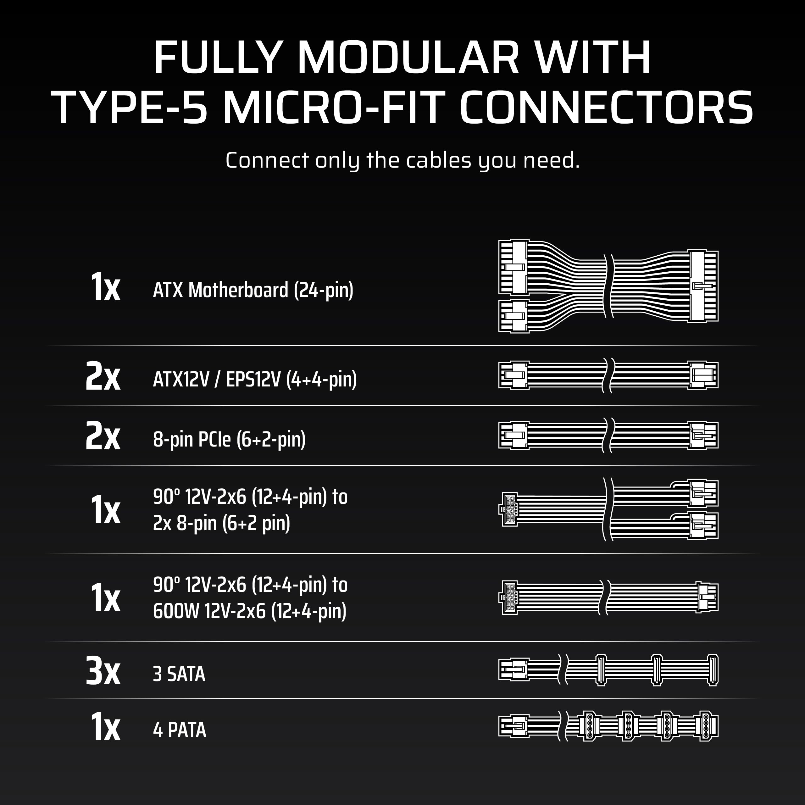 Corsair RM850x Shift (2025) Fuente de alimentación ATX Totalmente Modular, Interfaz Lateral Modular, Cable Nativo de 12V-2x6, ATX 3.1 y PCIe 5.1, Control de Velocidad del Ventilador, condensadores