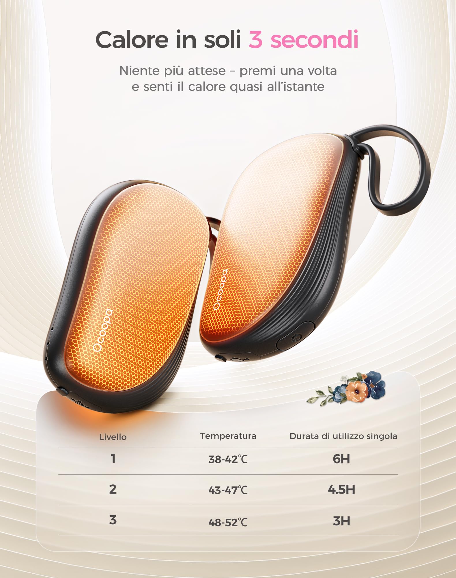 OCOOPA Scaldamani Ricaricabili 2 Pezzi, Design Ispirato A Un Pettine, Portatile Scalda Mani USB Elettrico 4000mAh, Ultrasottile 1,5 cm,Per Guanti e Tasche, Regalo Di Natale Perfetto Per Donna,UT5 Sway