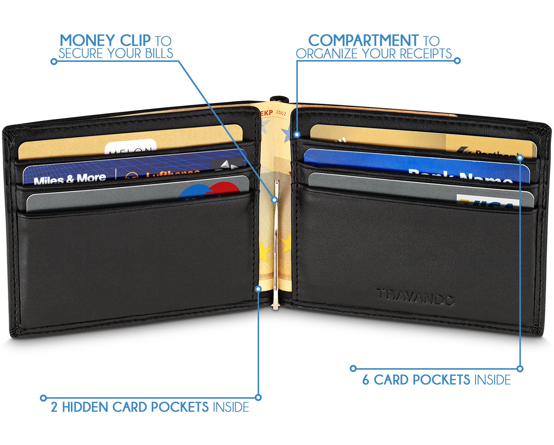 TRAVANDO Portafoglio uomo con protezione RFID VIENNA Porta carte di credito con clip per contanti Porta tessere slim tascabile Porta documenti piccole Raccoglitore tessere banconote sottile Regalo