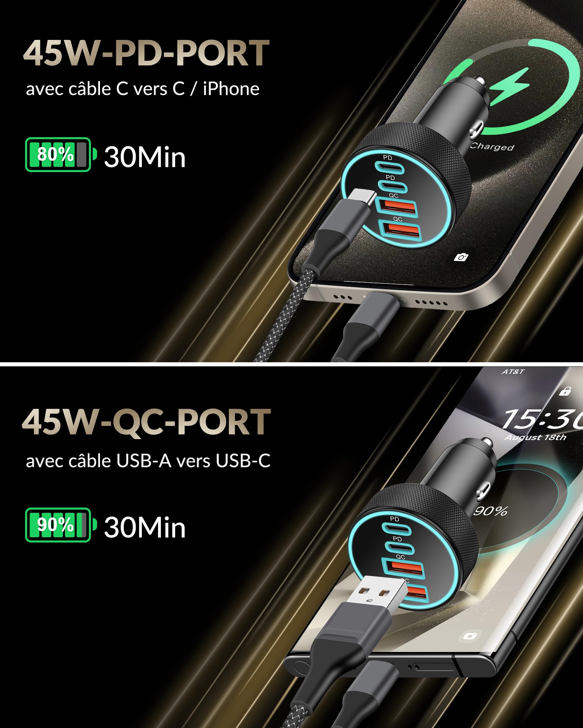 Chargeur Allume Cigare USB C, 90W 4-Port Double 45W USB-C/A avec Câble | PD/QC Prise 12V, Chargeur Rapide Voiture, Adaptateur Alumencigare, pour iPhone 17 Air 16 15 Pro Max, Samsung S26 S25, Pixel