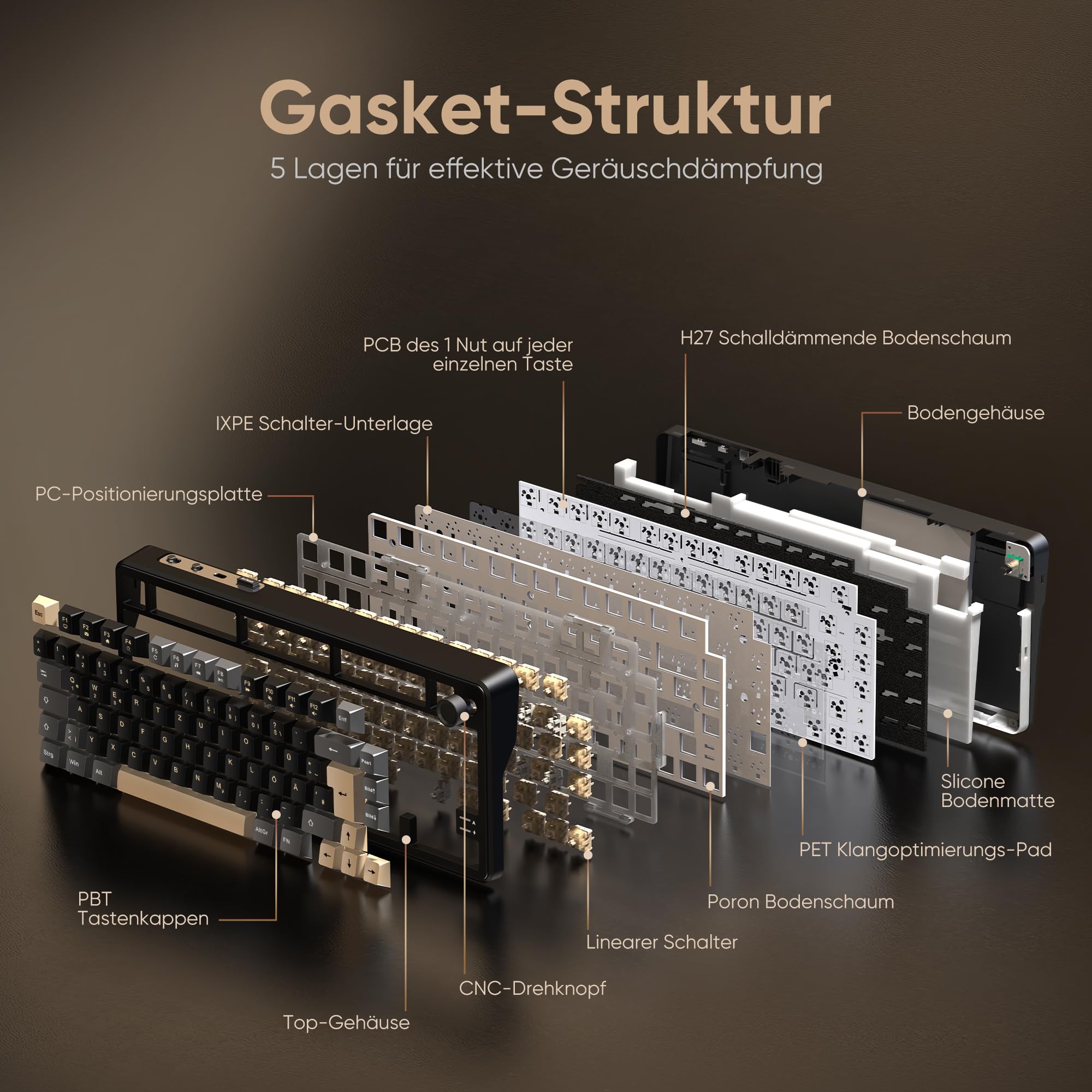 RedThunder K75 Wireless Mechanical Gaming Keyboard, QWERTZ 81 Keys, RGB, Five Layer Padding Structure, BT/USB-C/2.4GHz, Hot-swap, 4000mAh, Gaming Keyboard for Windows, Mac, Xbox, PS4 PS5 - 5