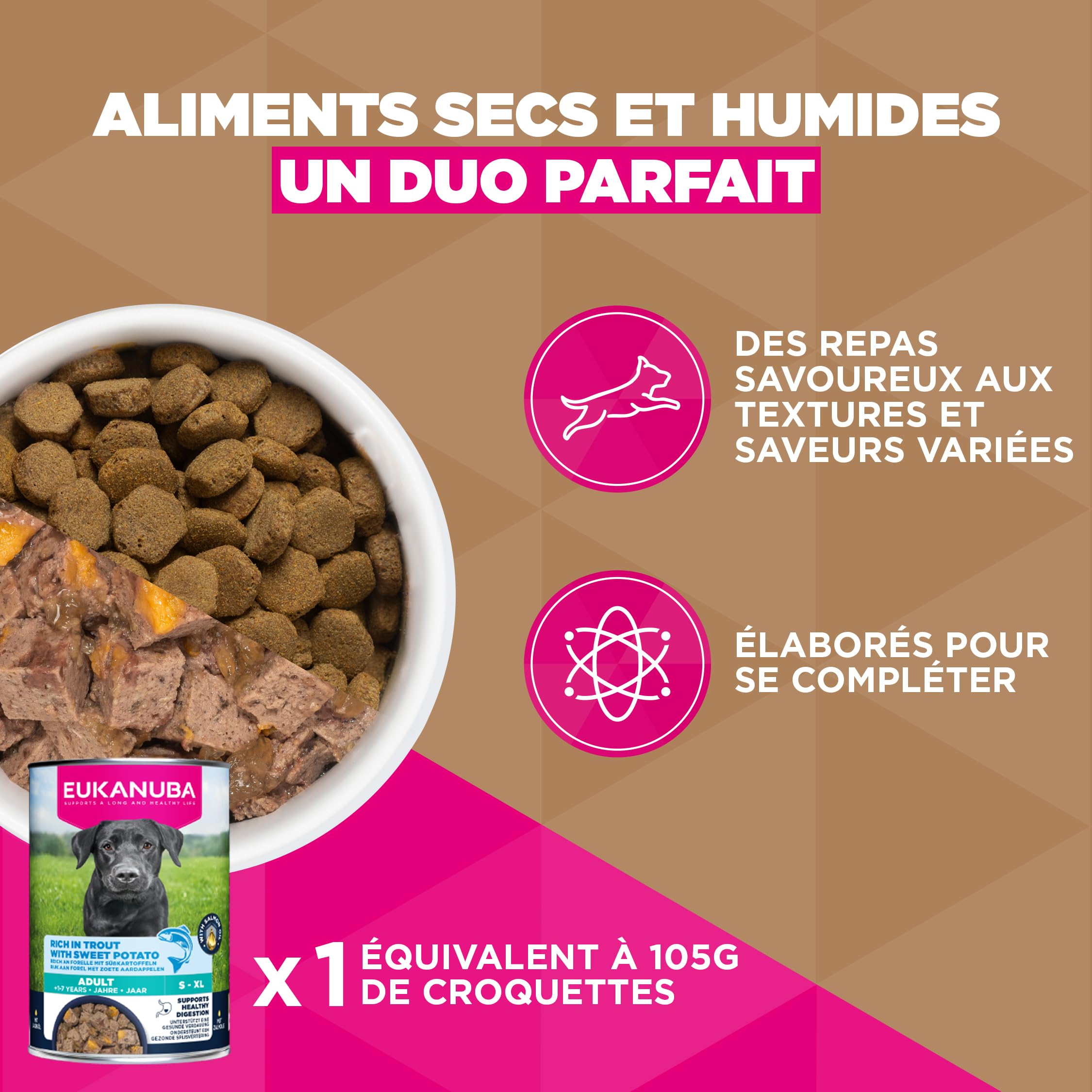 EUKANUBA Chien Adulte Grande Race sans Céréales Poisson 12 kg