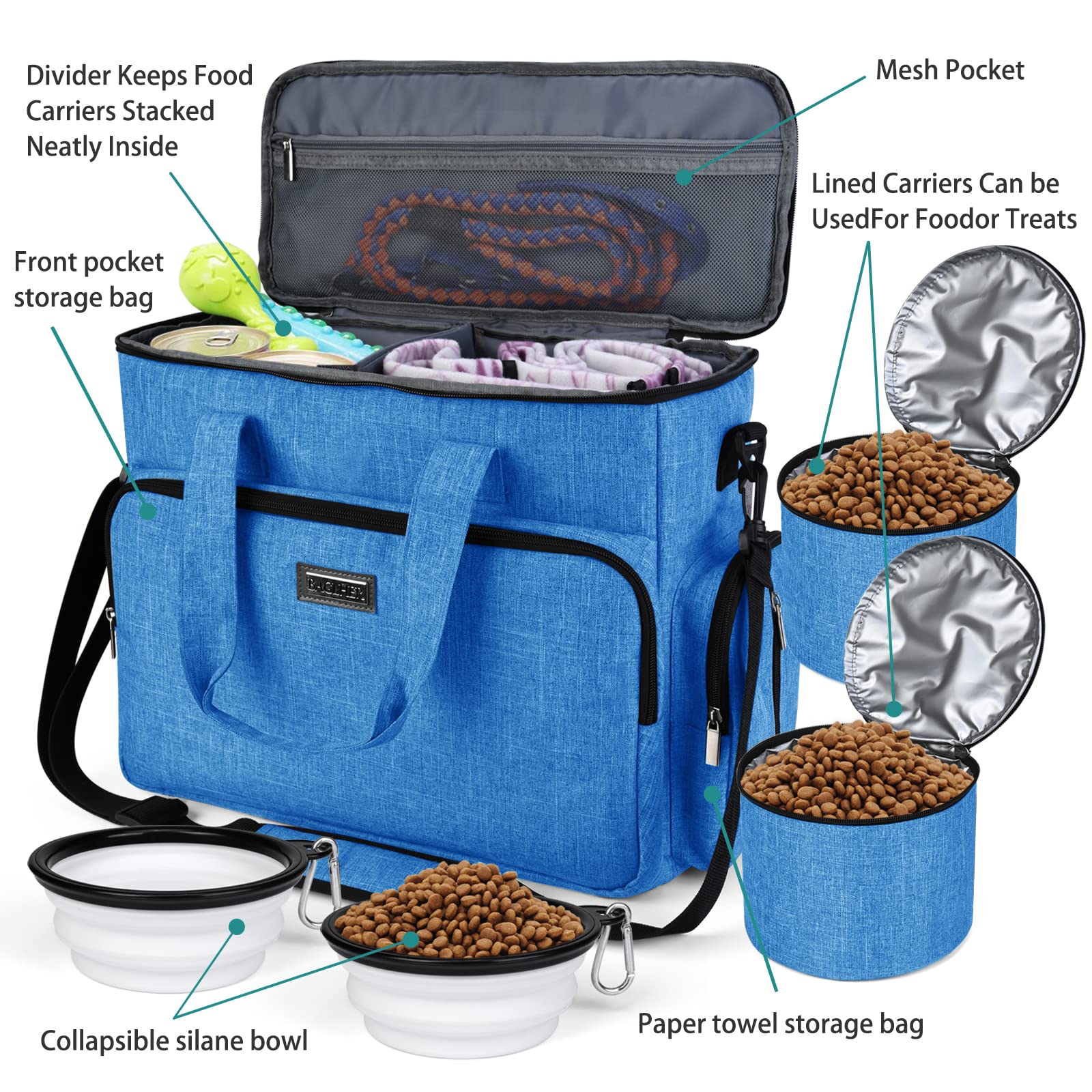 BAGLHER Hundetasche, Haustier-Reisetasche (alle Haustier-Reisebedarf), mit 2 Haustierfutterbehältern und 2 faltbaren Silikonnäpfen; unverzichtbares Set für Haustierreisen, Blau