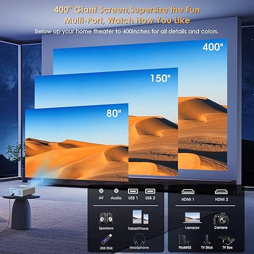 Miniatura 6 de BIGASUO Proyector 850ANSI con WiFi y Bluetooth  Proyector de películas para exteriores HD 1080P compatible con 4K, proyectores domésticos con