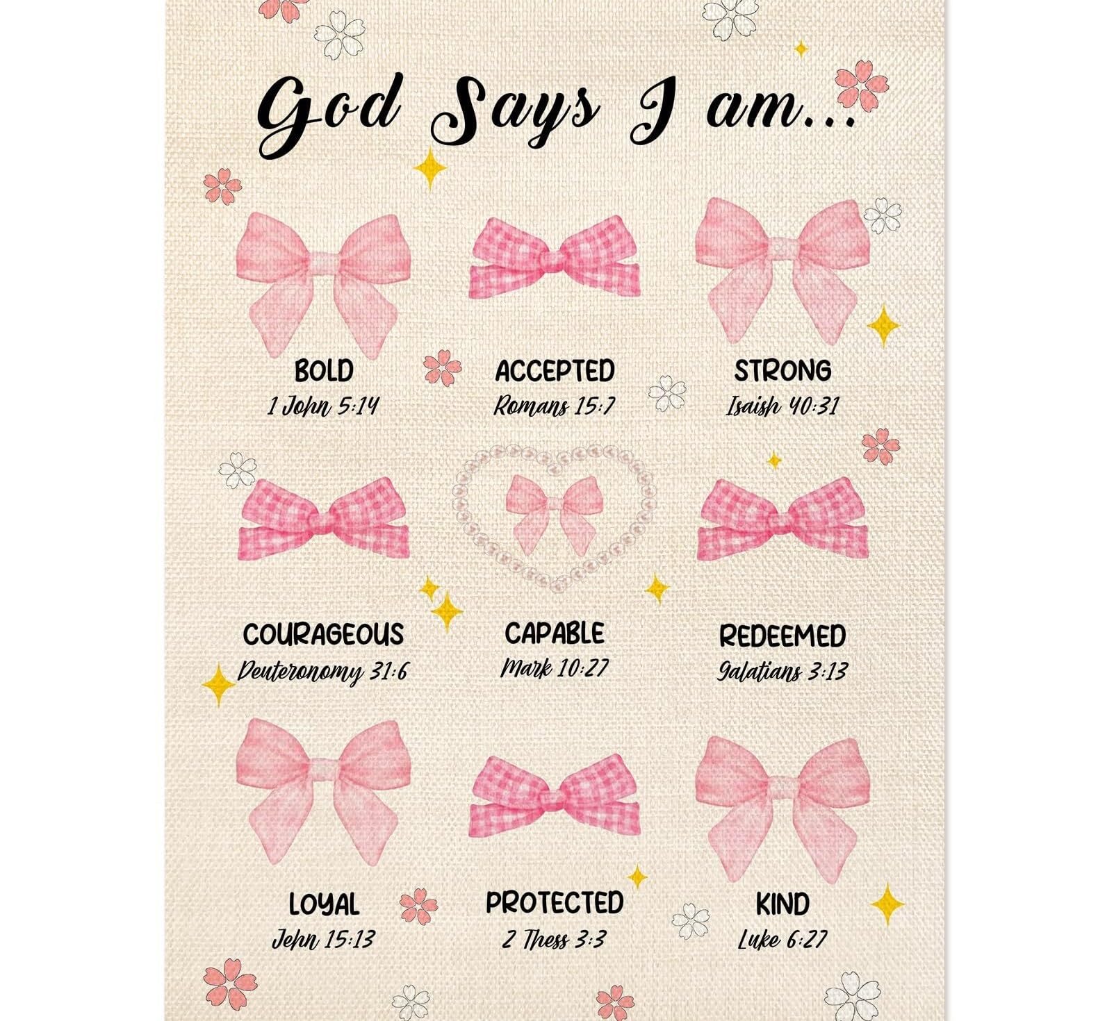 RNUMLIGH Christian Wall-Art Poster - God Says I Am Strong, Bow Feminine Decor for Bedroom, Dorm, Coquette Preppy Room Aesthetic​(Framed,12x18inch(30x45cm))