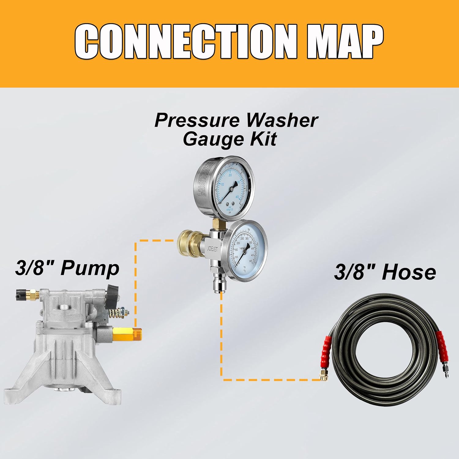 JOEJET Pressure Washer Gauge, Pressure Washer Pressure Gauge and Temperature Gauge, 2-in-1 Pressure Gauge for Pressure Washer, 3/8 Inch Quick Connect, 6000 PSI, 500 F