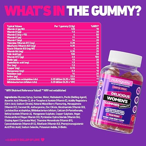 Nutrigums Vitality Multivitamin and Probiotic Gummy Bears for Women Mixed Fruit Flavour 60 Vegan Gummy Bears Contains 19 Active Nutrients Gut Bone Energy Hair Skin Vision