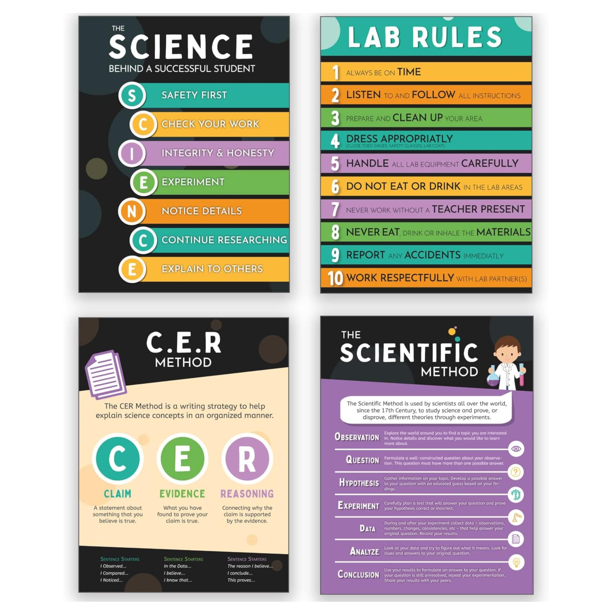 Science Classroom Posters 4 Scientific Method Educational Posters including CER, Lab & Safety Rules and Scientific Method for Home, Middle and High School Classrooms. Each poster is 13x17. Made in