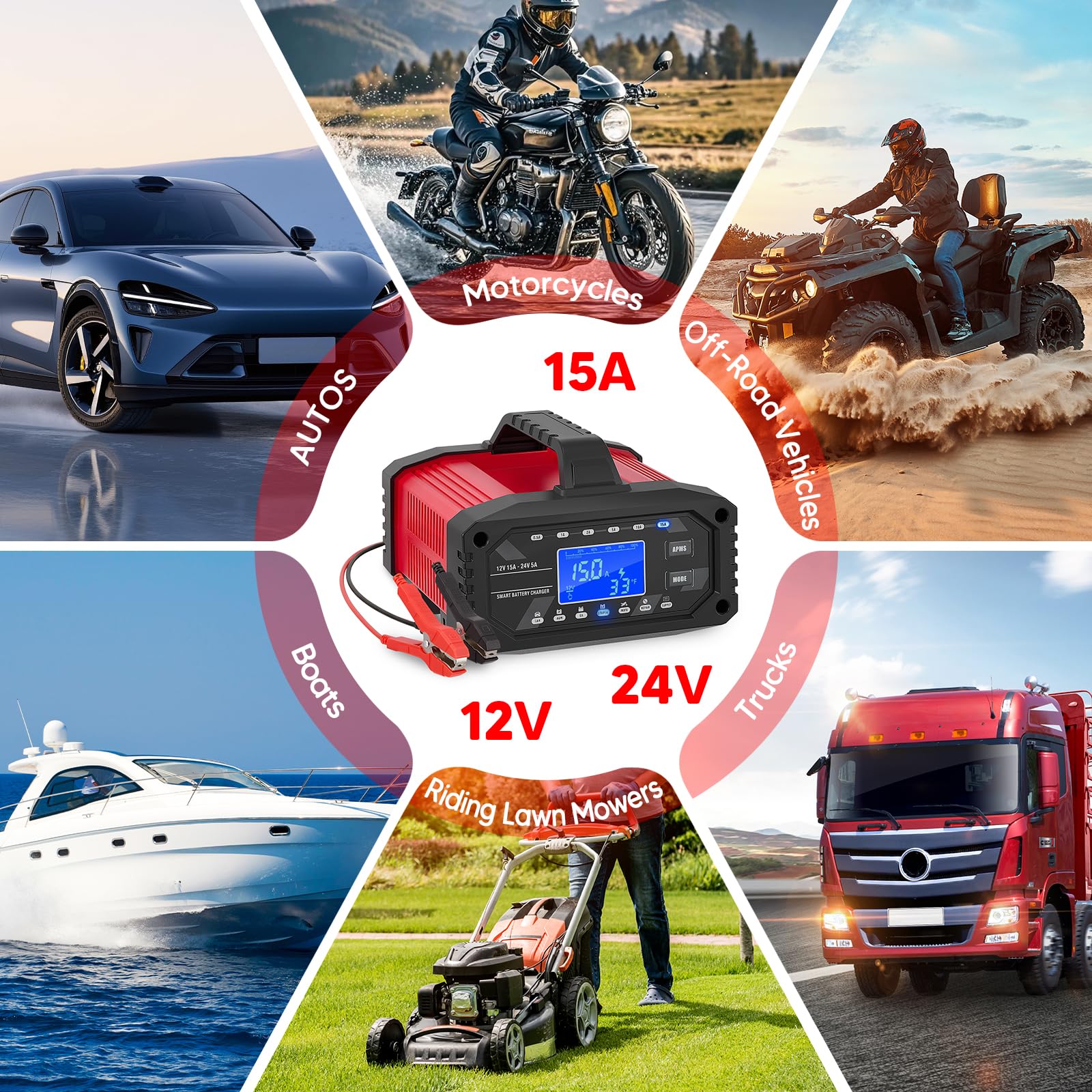 15A Cargador de Batería de Coche, 12V 24V LiFePO4 Cargador de Batería de Coche Portátil 10-Etapas Batería Inteligente para Coche, Camión, Moto, Cortacésped, Barco, Marina
