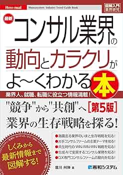 図解入門業界研究 最新電力・ガス業界の動向とカラクリがよ～くわかる本 [第5版] 図解入門業界研究 最新 電力・ガス業界の動向とカラクリがよ~く