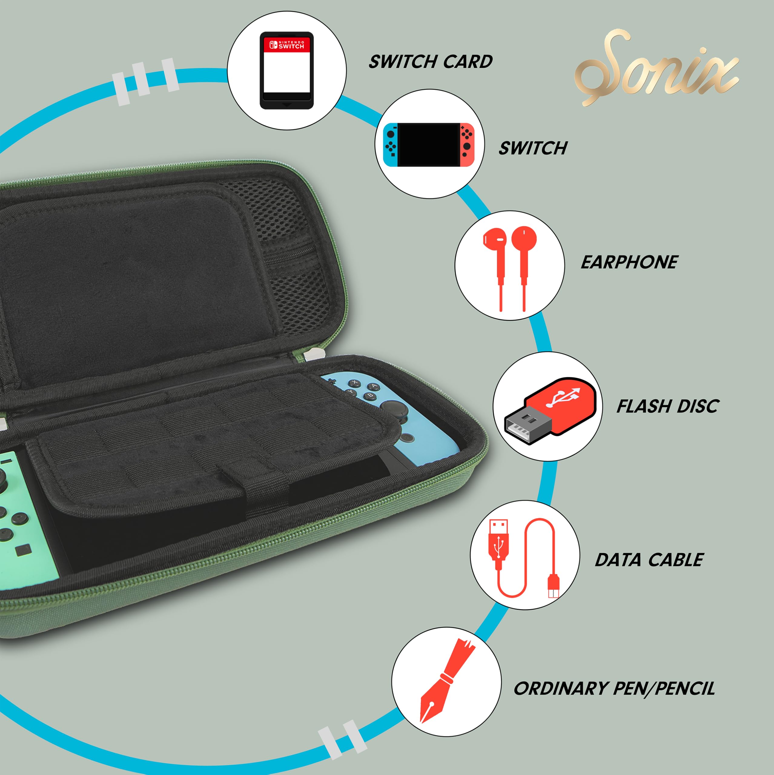 Amazon.com: Sonix Carrying Case for Nintendo Switch 1, Protective