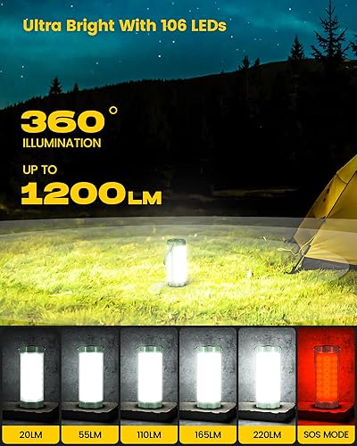 Miniatura 2 de Glocusent Linterna de campamento de supervivencia, linterna recargable de 5000 mAh, 106 LED con 1200 lm, 3 modos de luz de camping más SOS, IP68