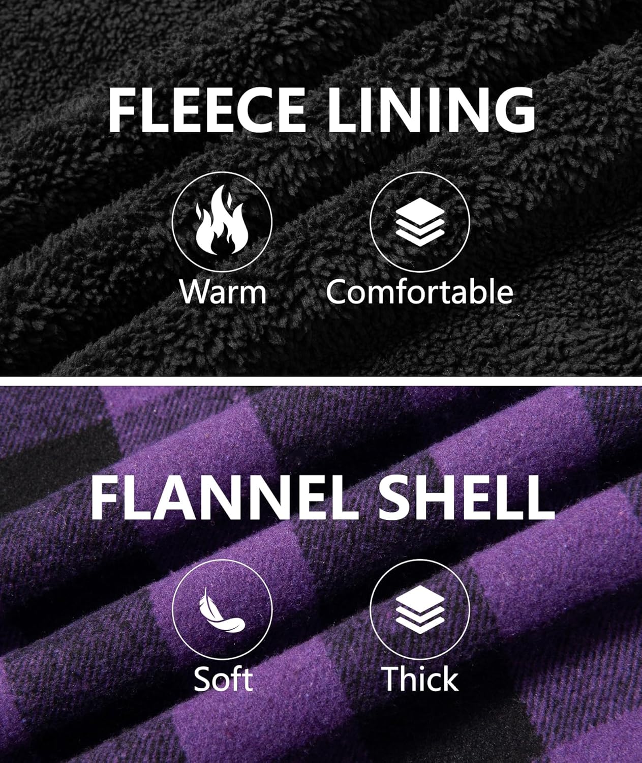 Men's Thick Fleece Plaid Jacket Flannel Shirts Sherpa Lined Full Zip Up Hoodie Winter Coat with Pockets