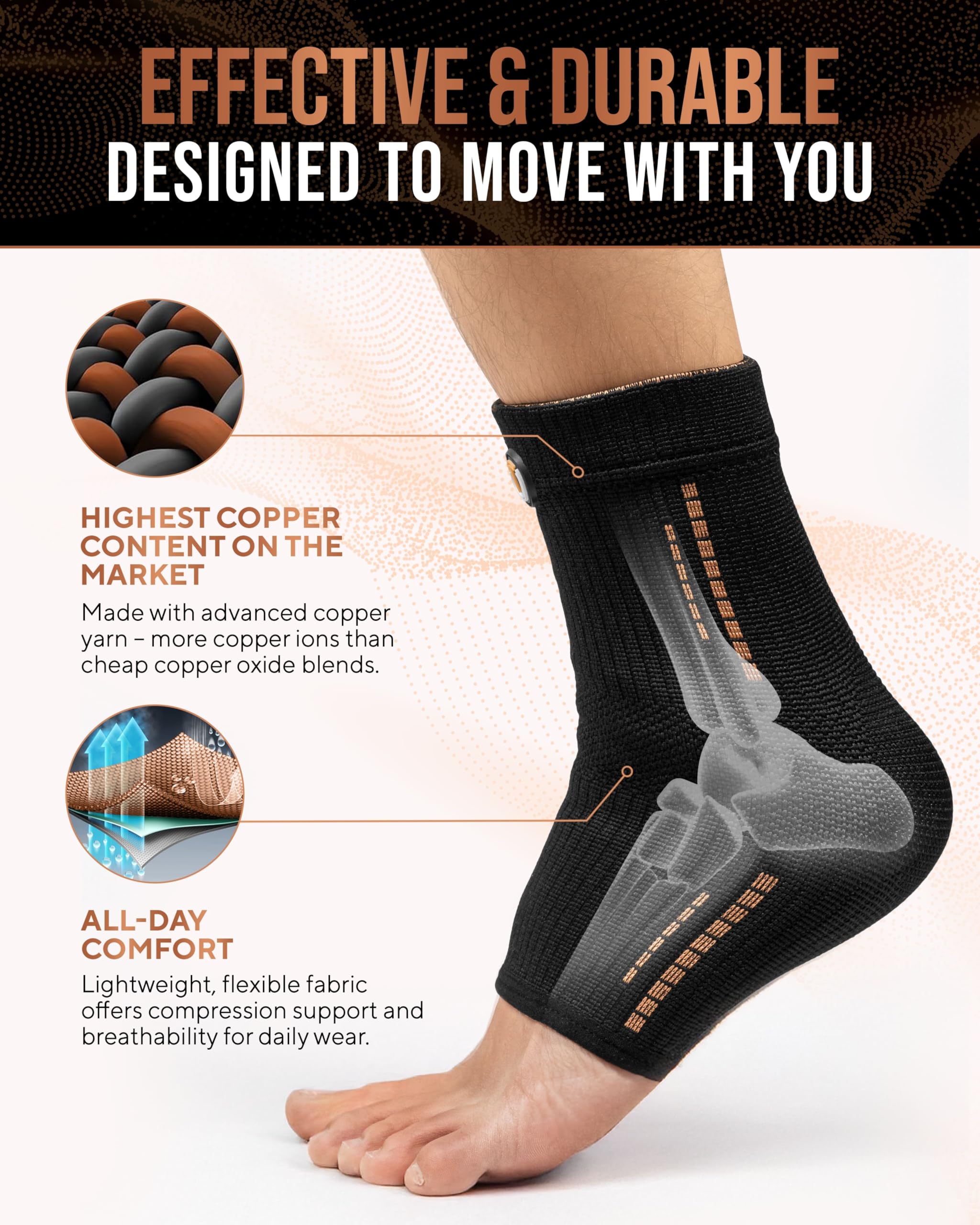 TheraCopper Copper Ankle Brace - 2 Pack -3
