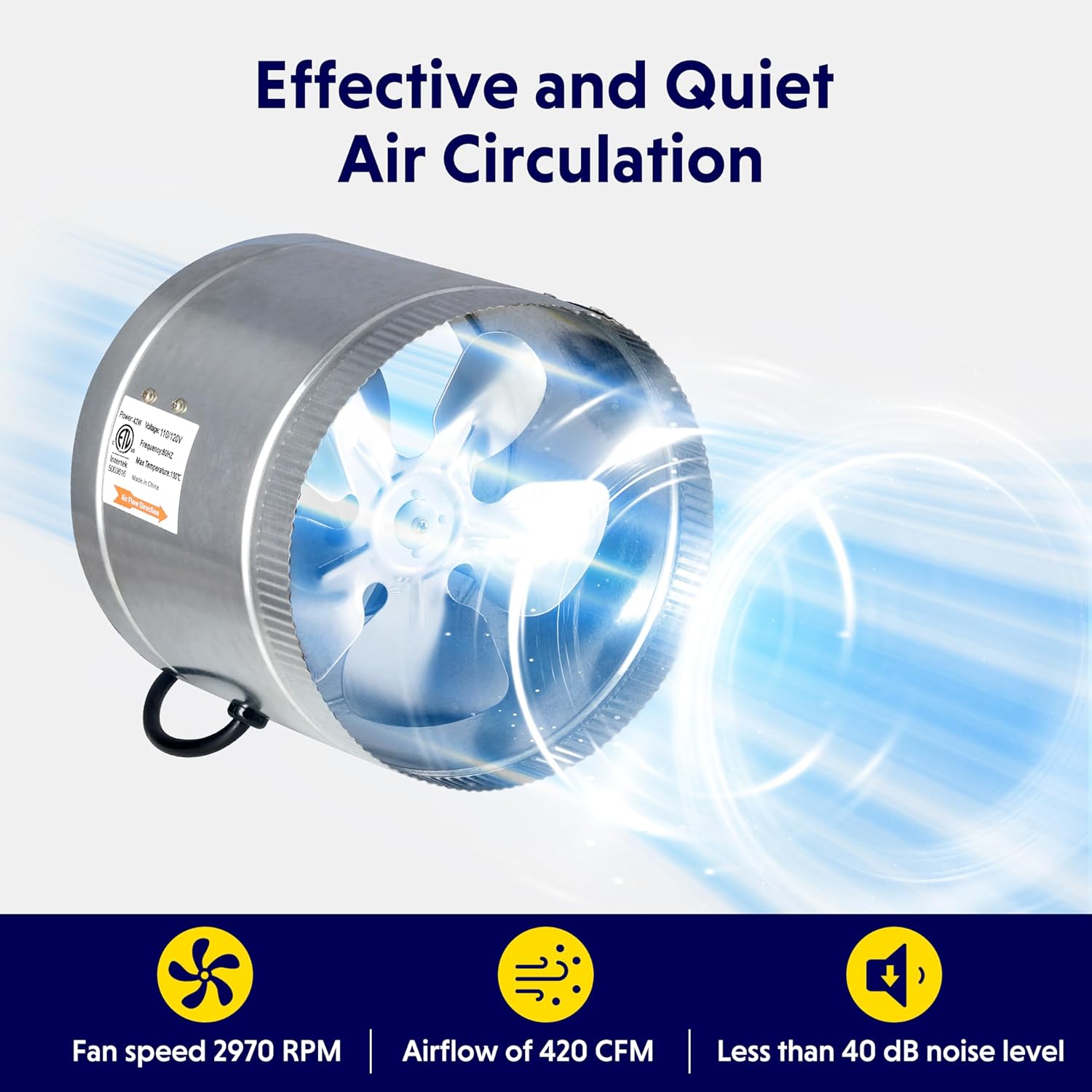 iPower Inline Duct Fan Specifications Table